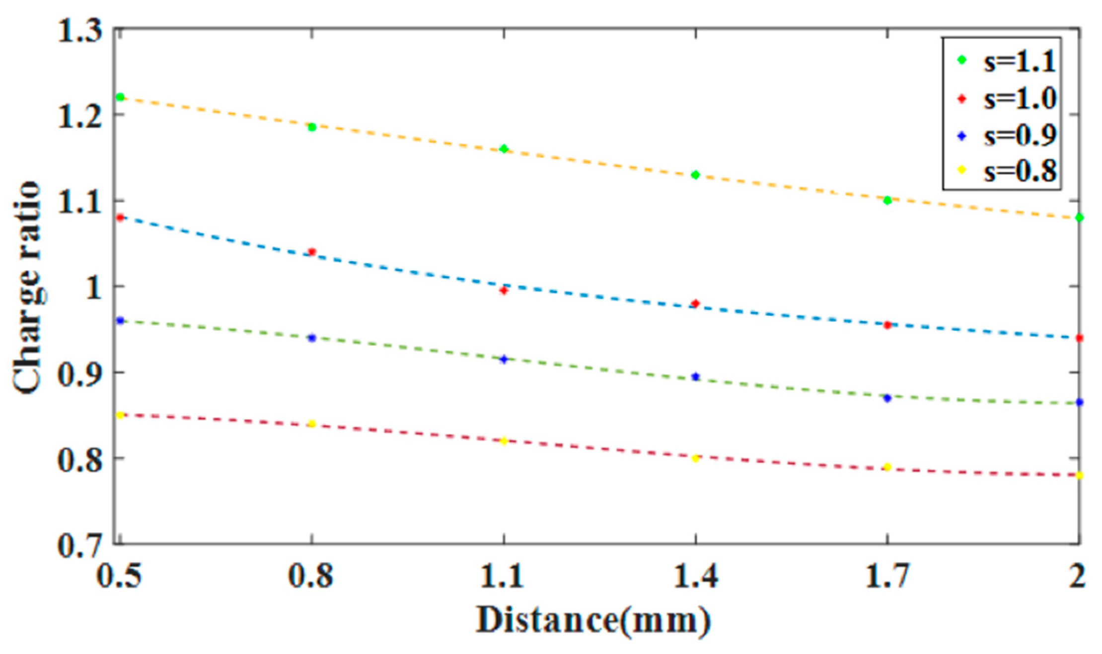 Applsci 13 12304 g005 Applsci 13 12304 g005