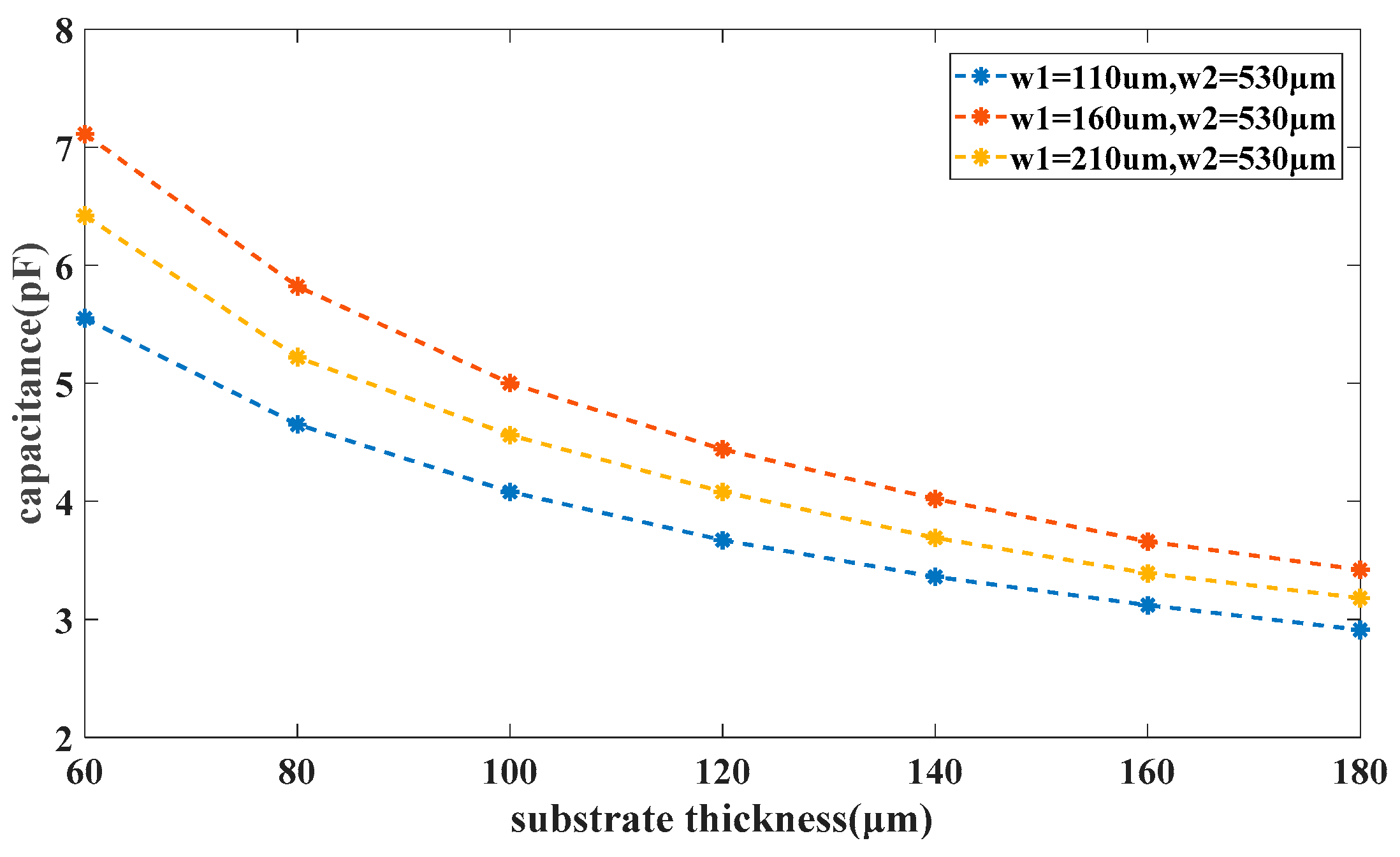 Applsci 13 12304 g006 Applsci 13 12304 g006