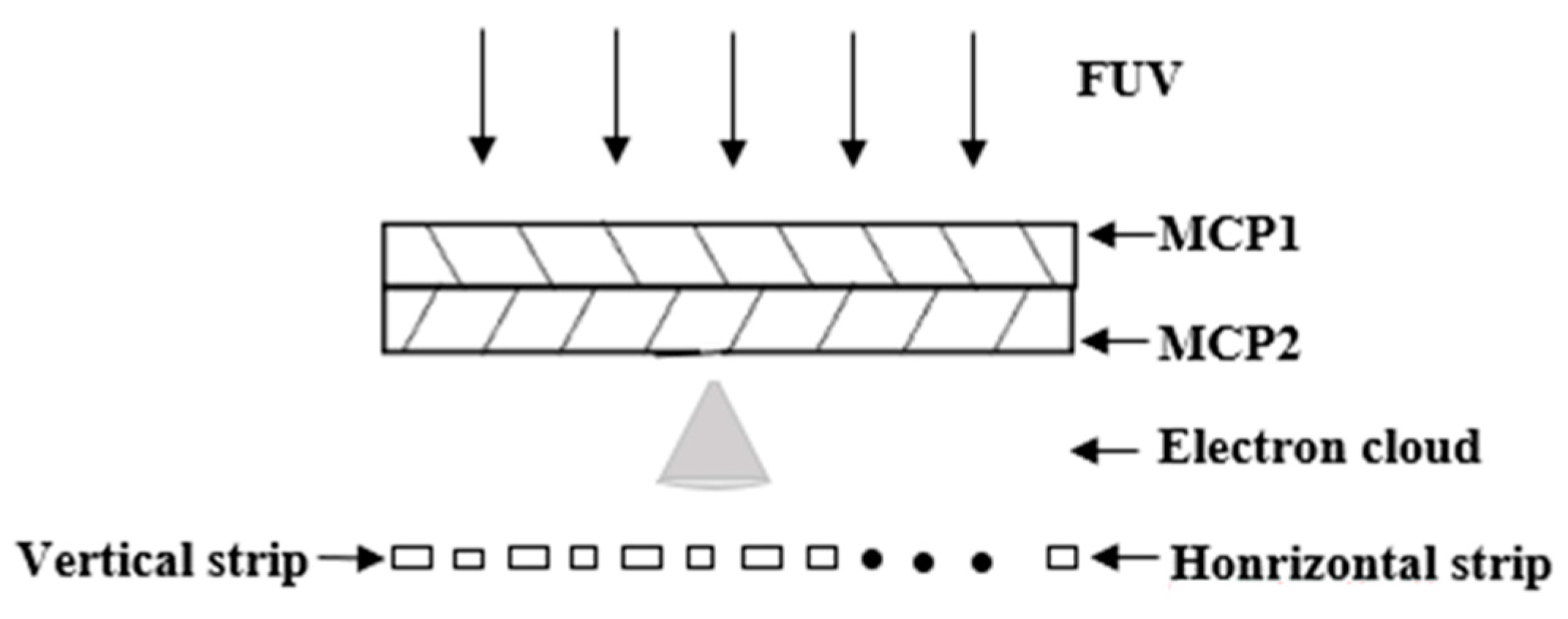 Applsci 13 12304 g007 Applsci 13 12304 g007
