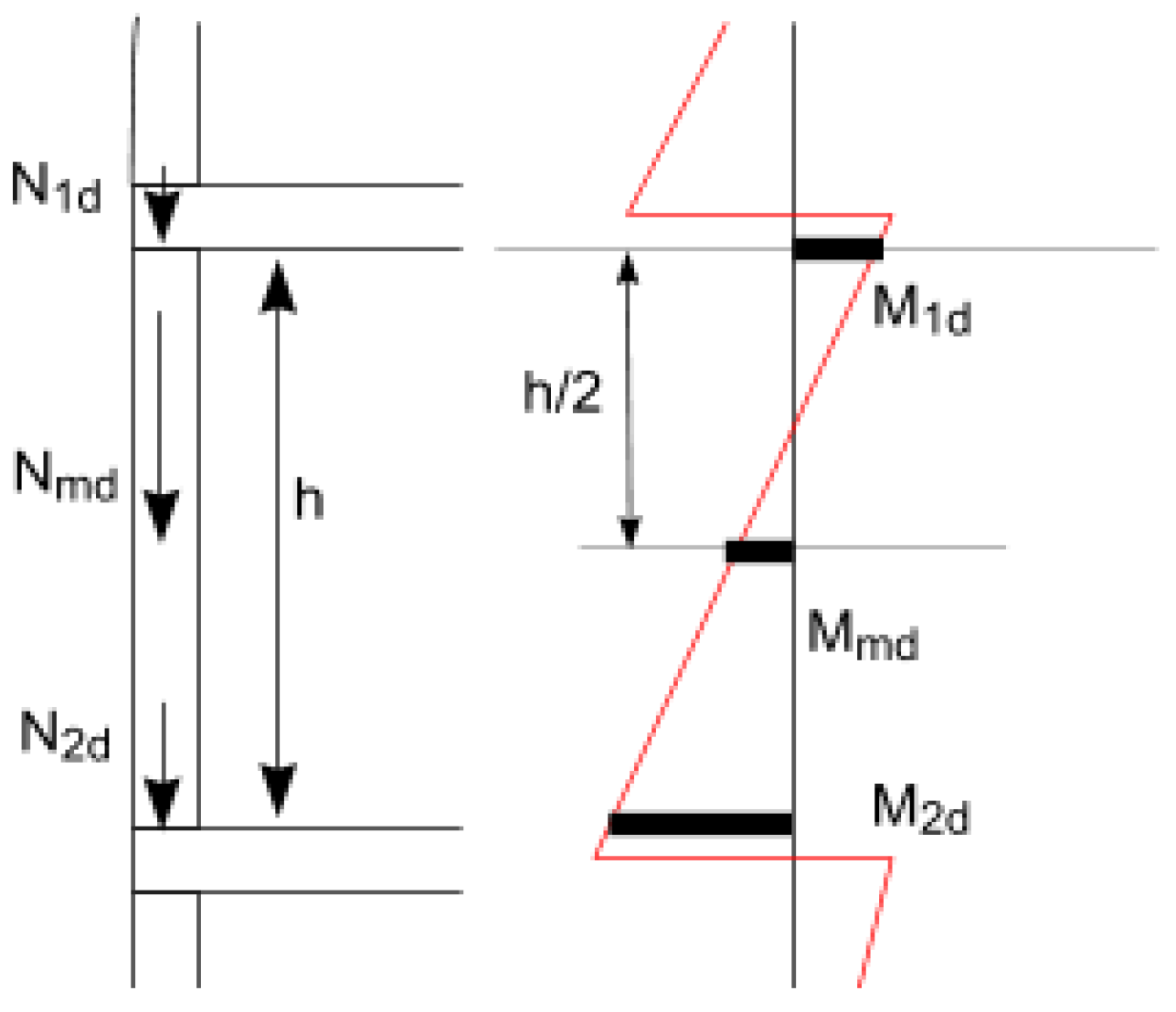 Applsci 13 12306 g001