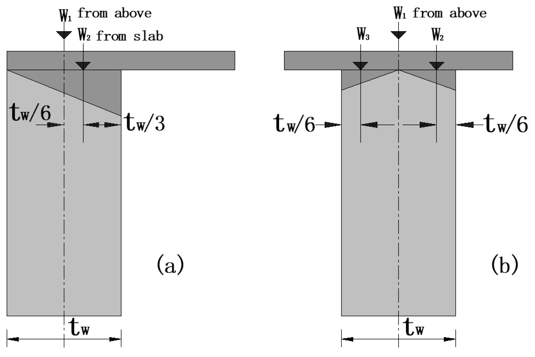 Applsci 13 12306 g002