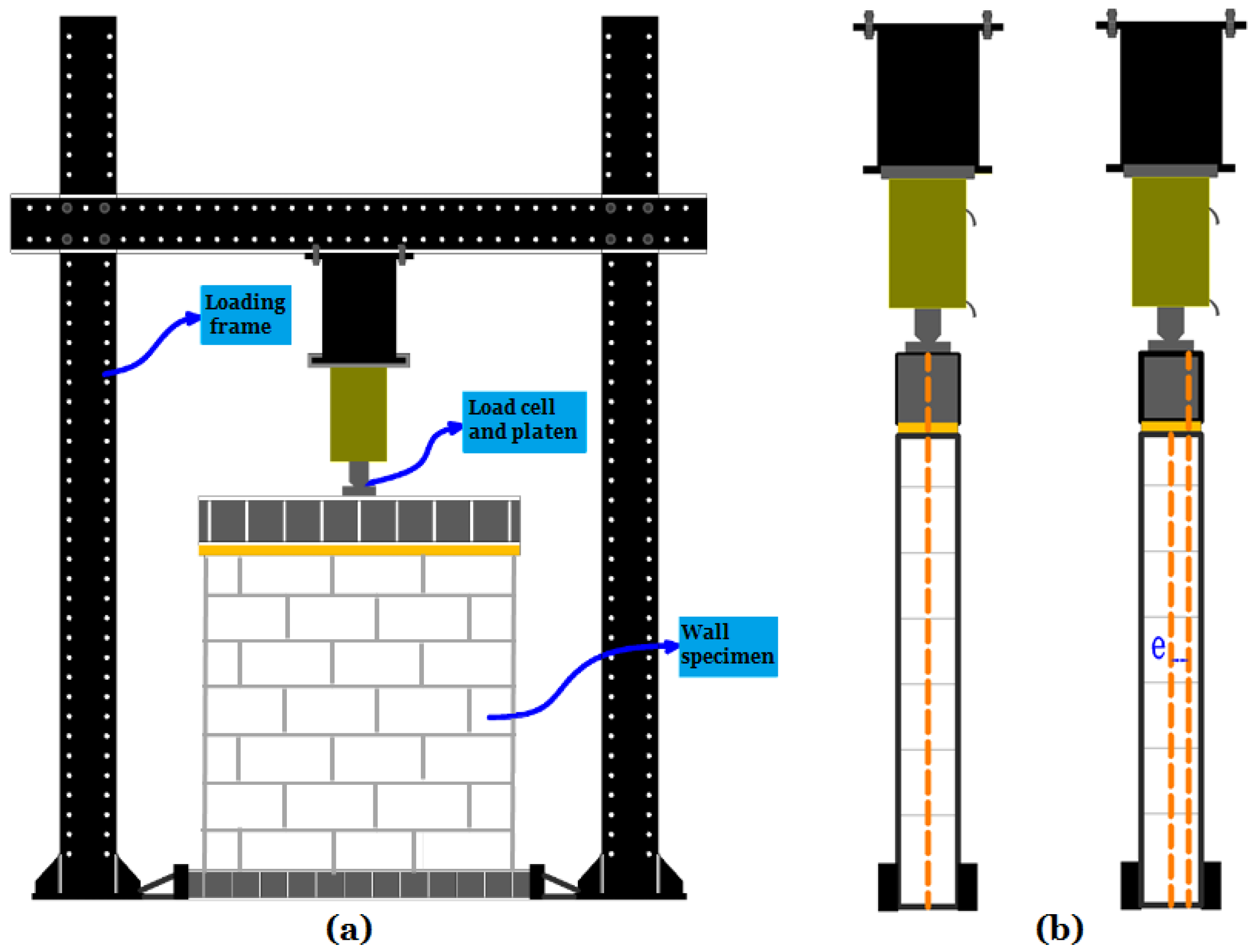 Applsci 13 12306 g004