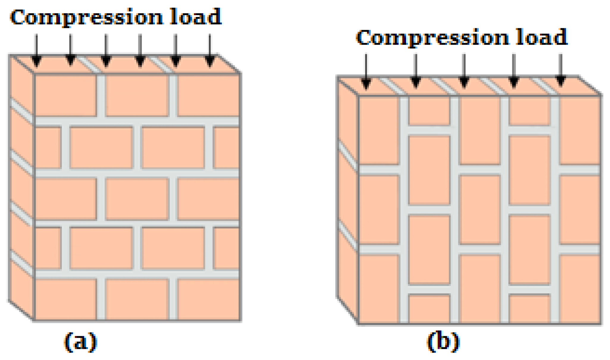 Applsci 13 12306 g006