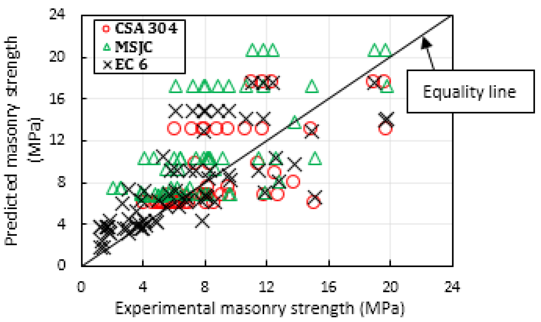 Applsci 13 12306 g009