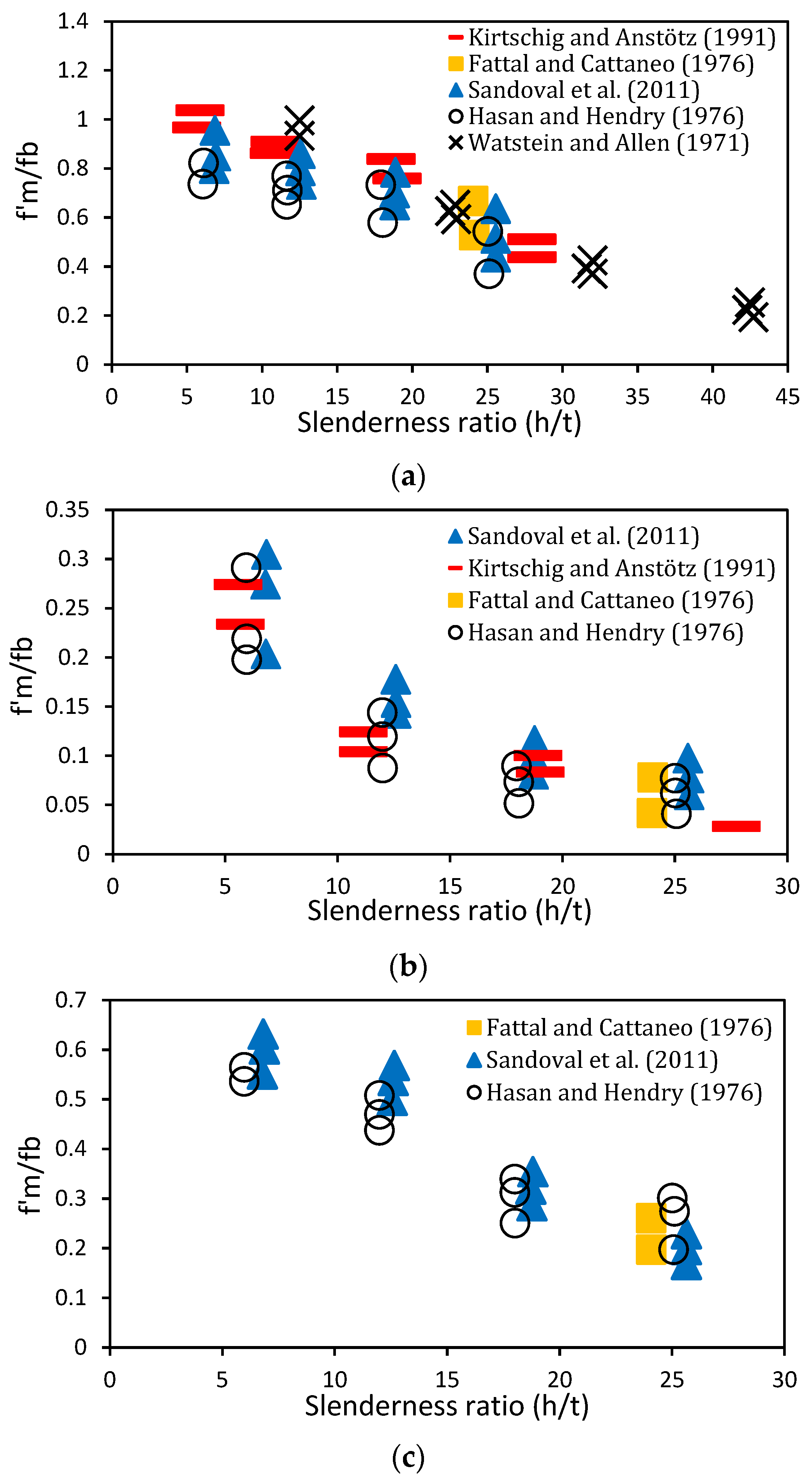 Applsci 13 12306 g010