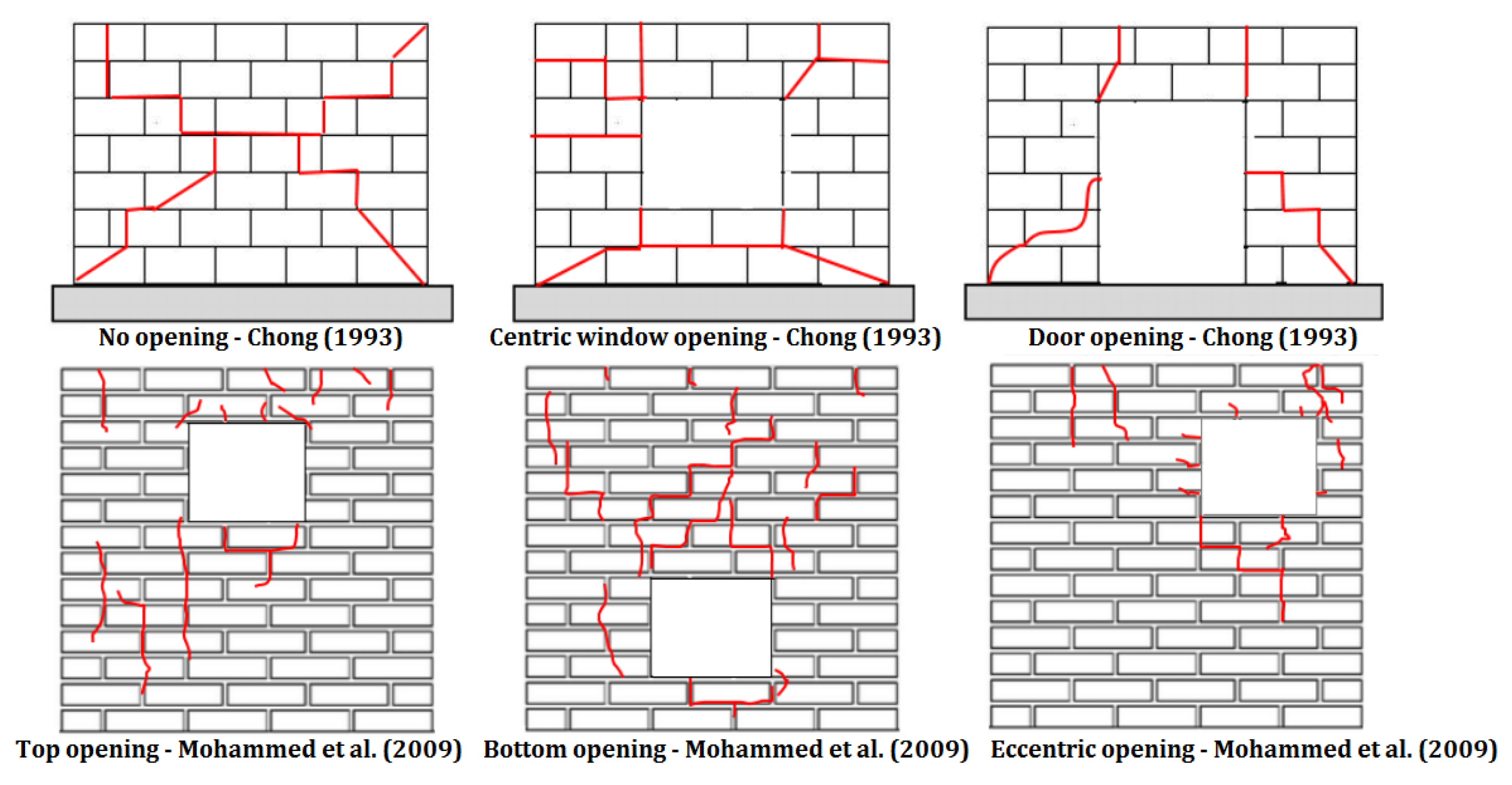 Applsci 13 12306 g011