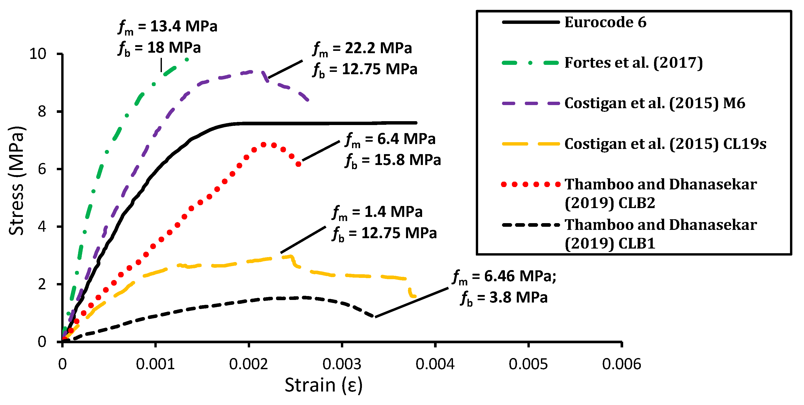 Applsci 13 12306 g012