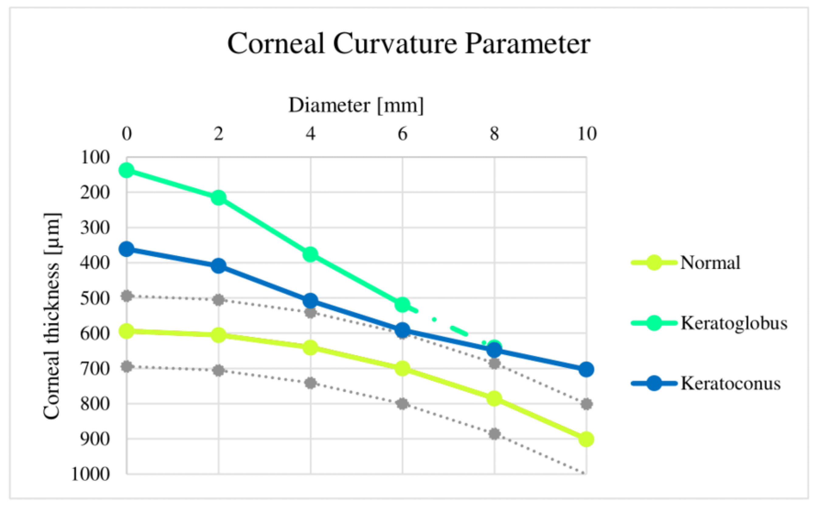 Applsci 13 12308 g010