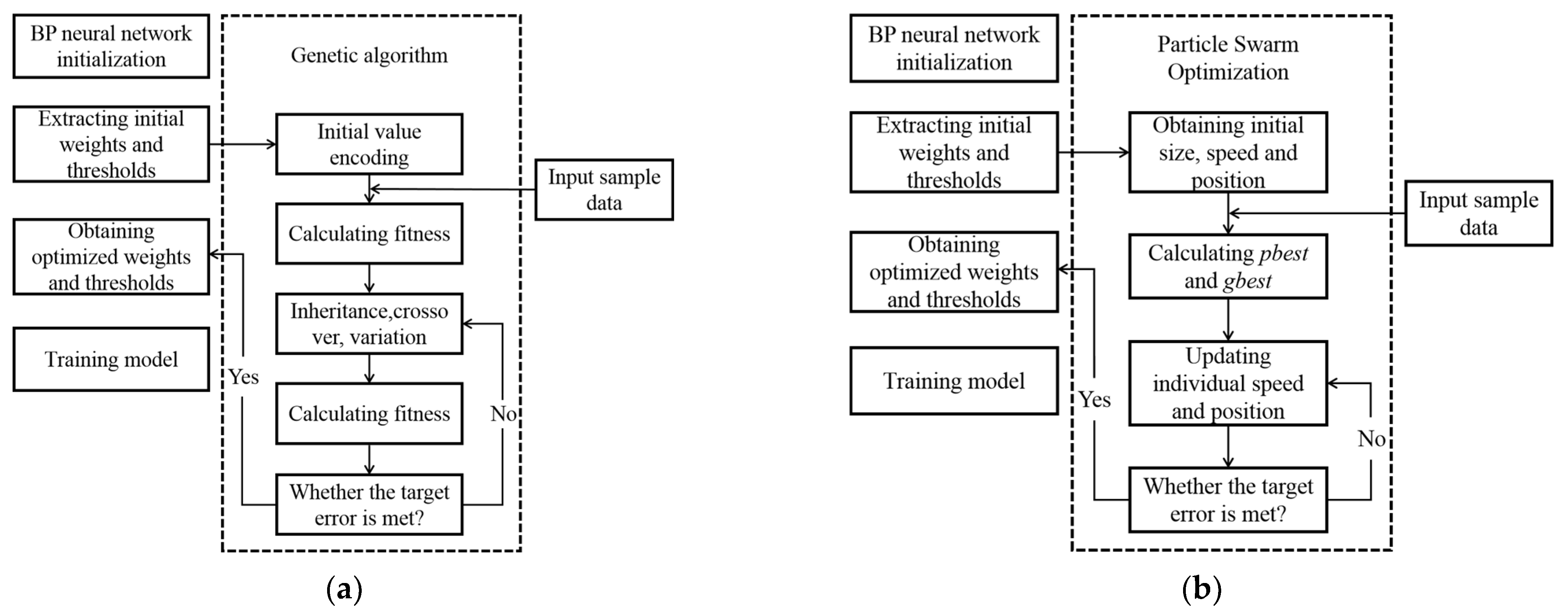 Applsci 13 12313 g004
