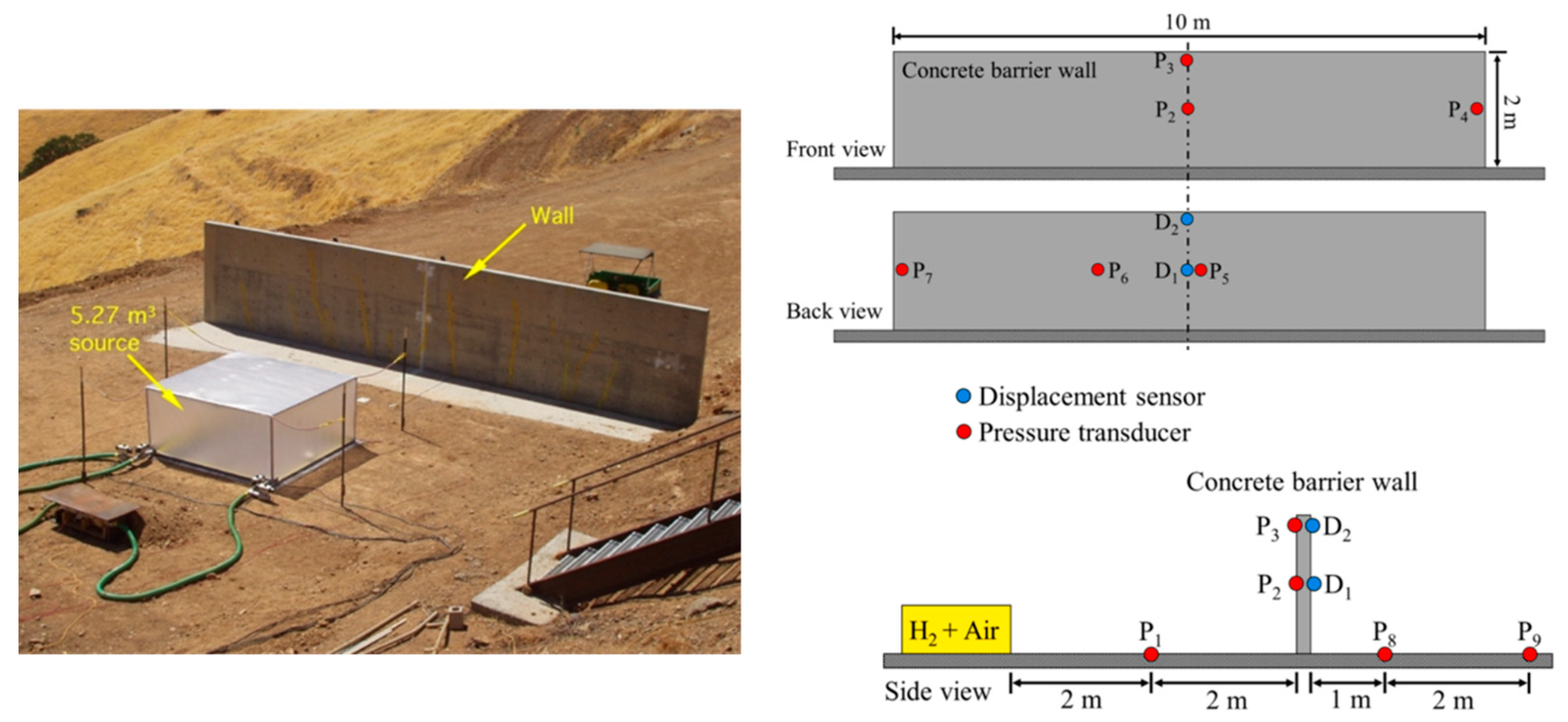 Applsci 13 12317 g003