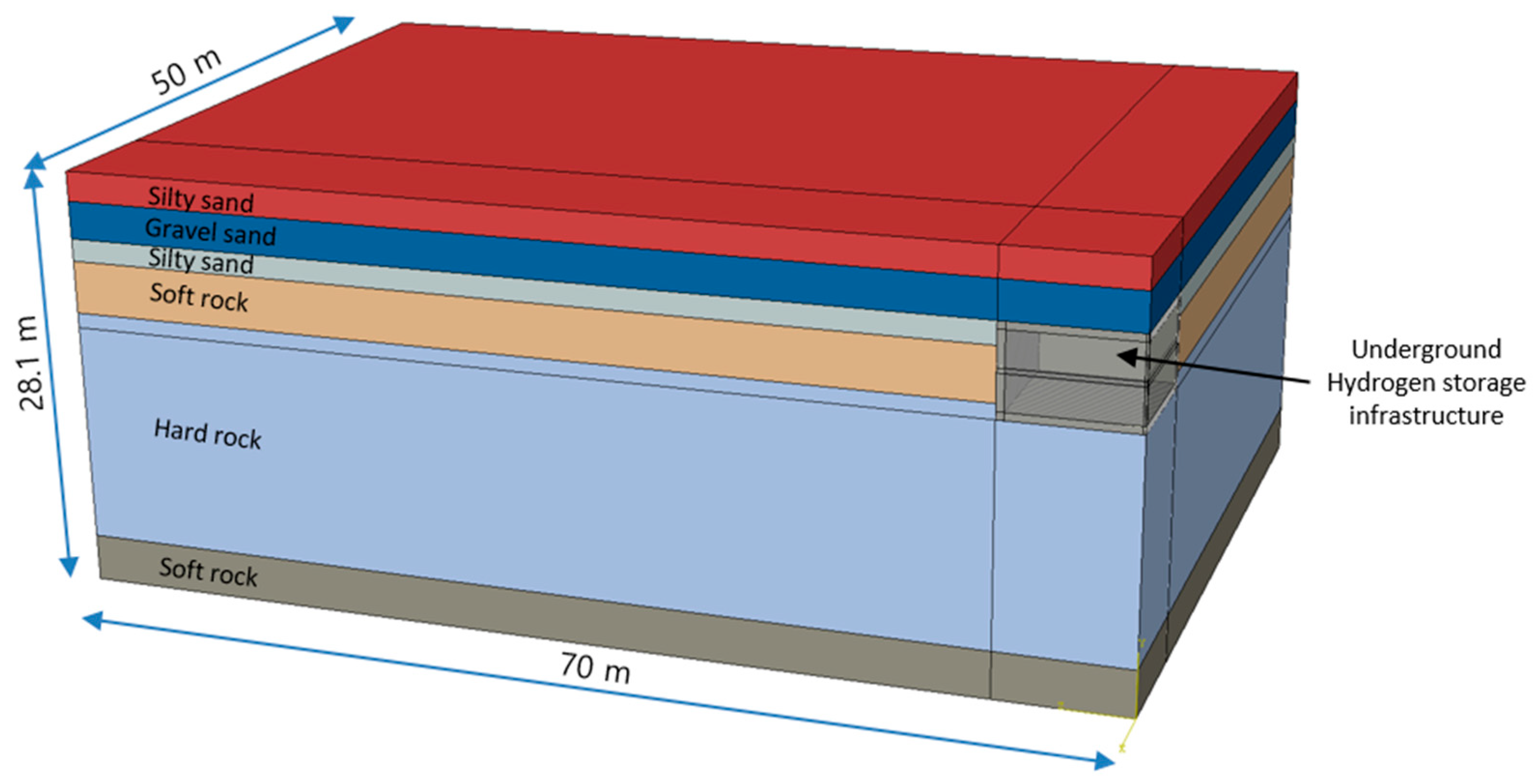 Applsci 13 12317 g007