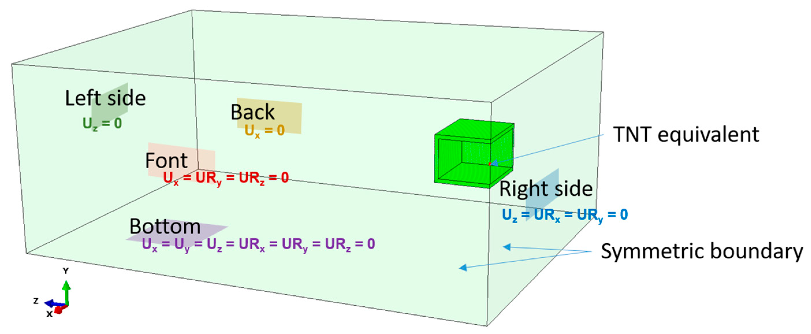 Applsci 13 12317 g009