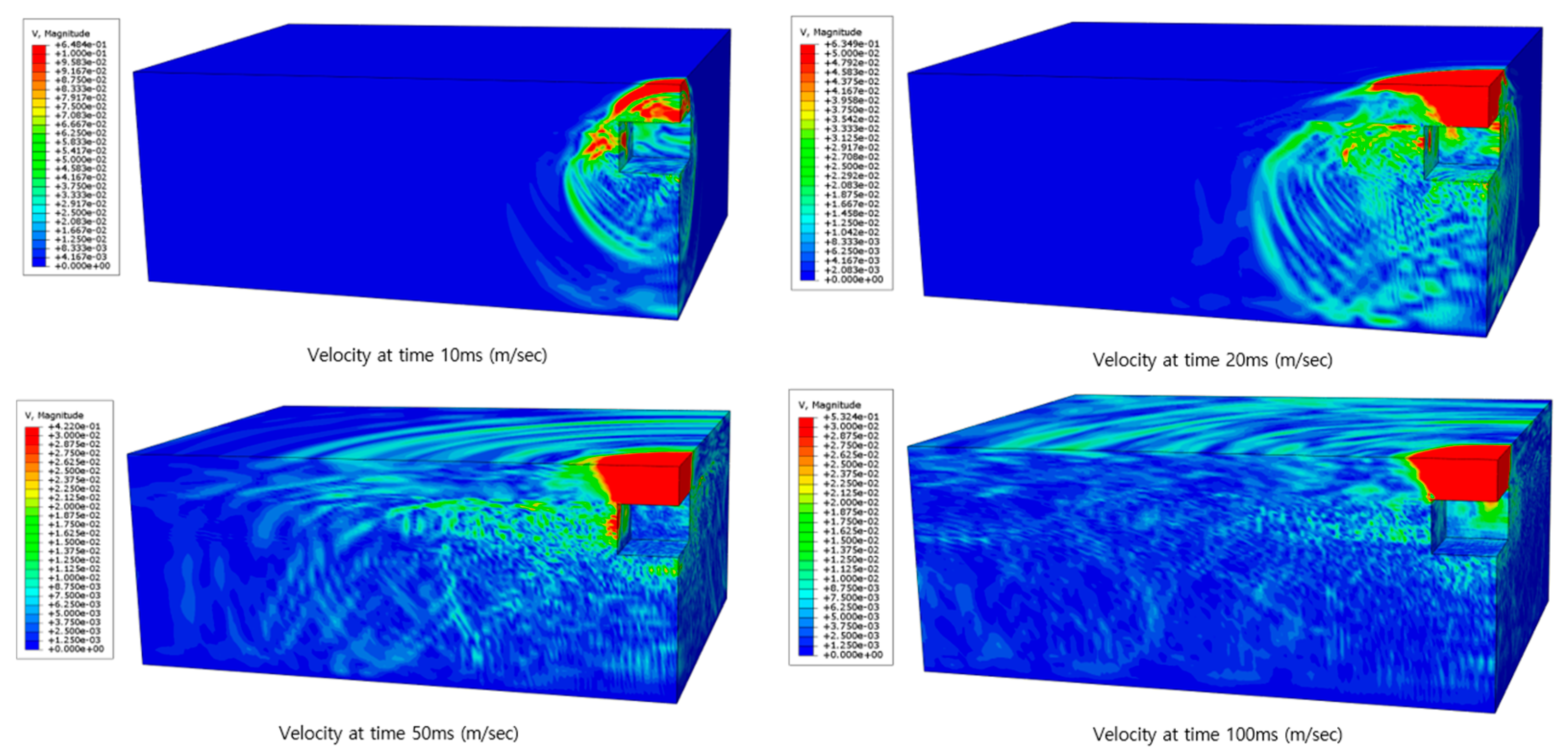 Applsci 13 12317 g011