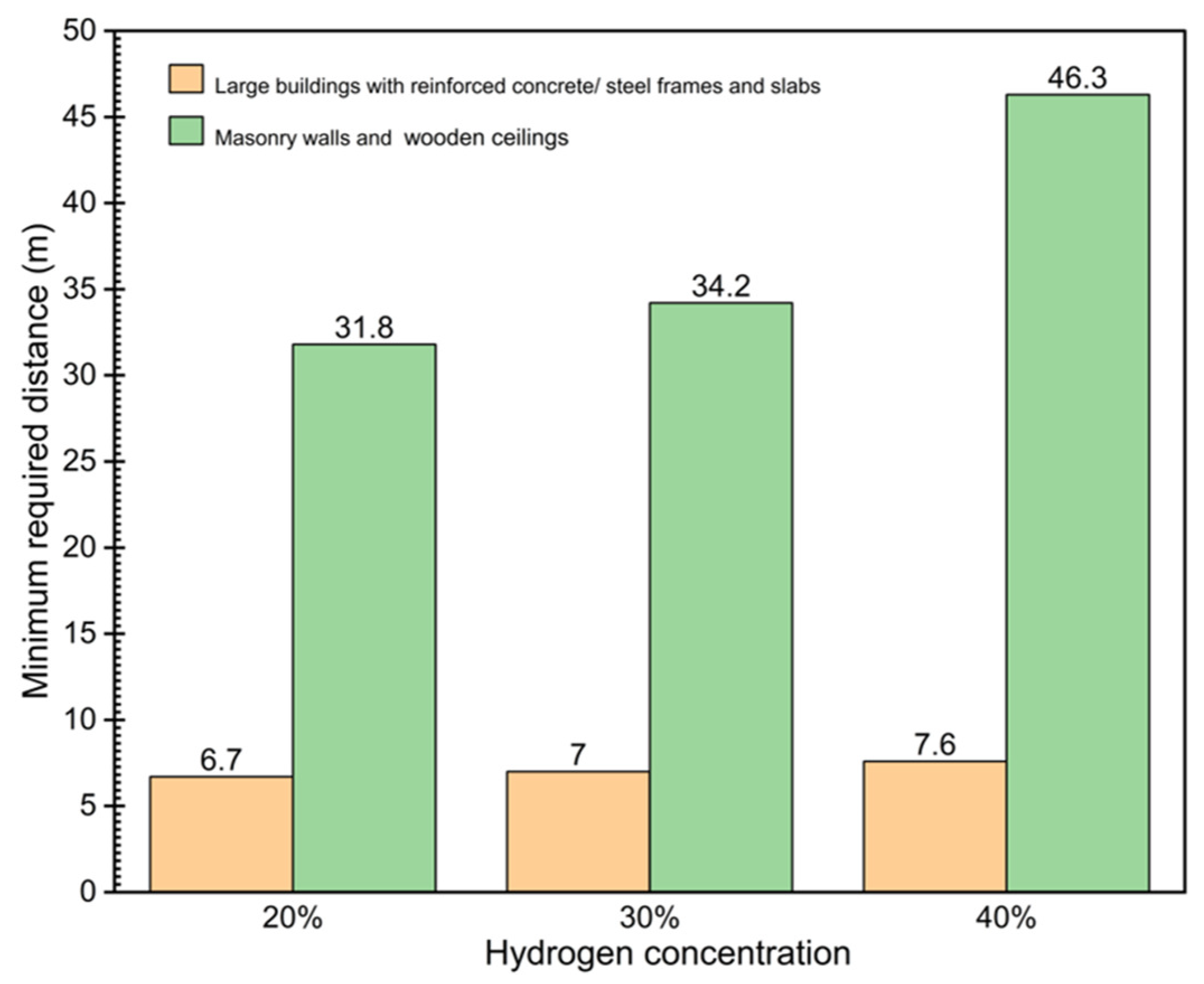 Applsci 13 12317 g013