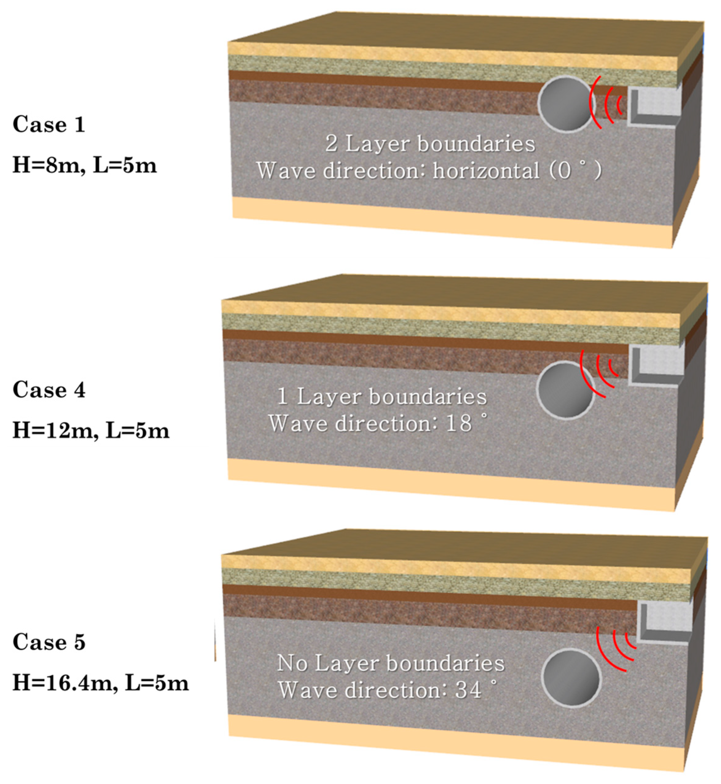 Applsci 13 12317 g018