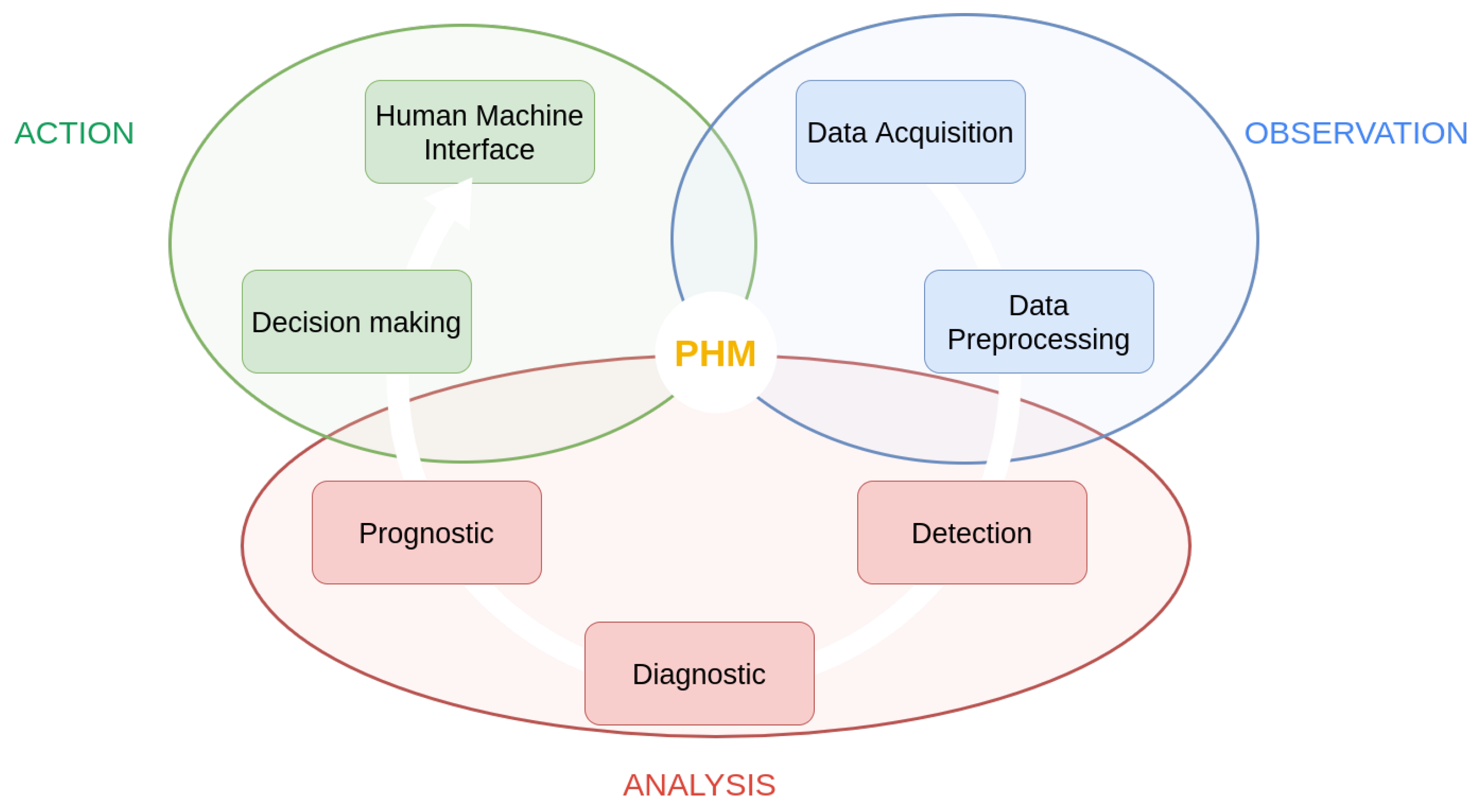 Applsci 13 12321 g001