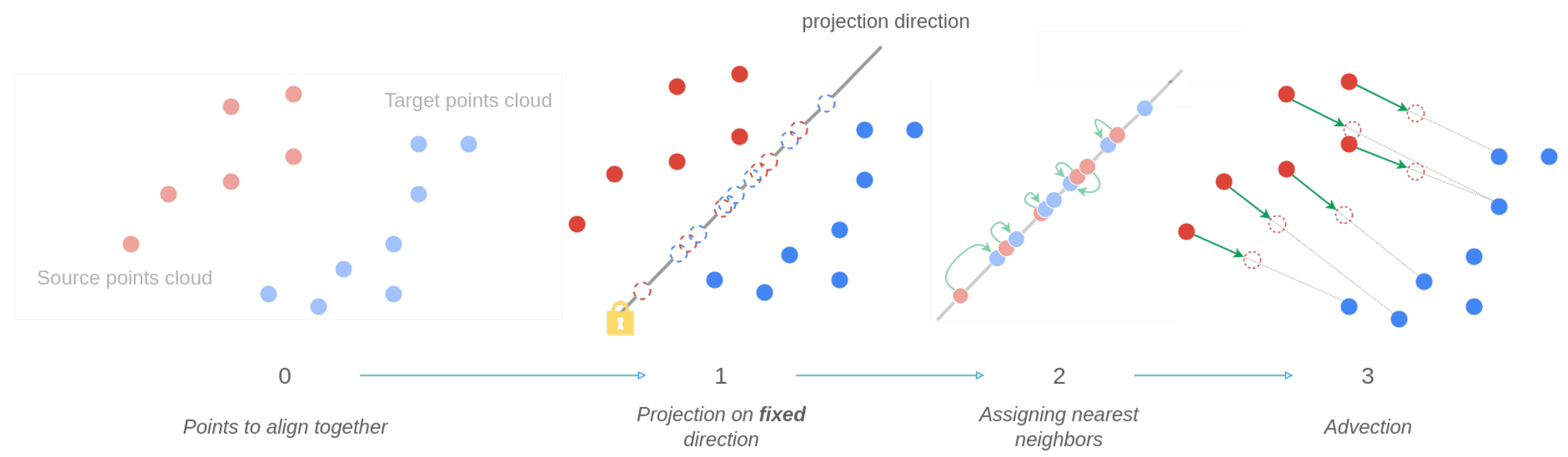 Applsci 13 12321 g007