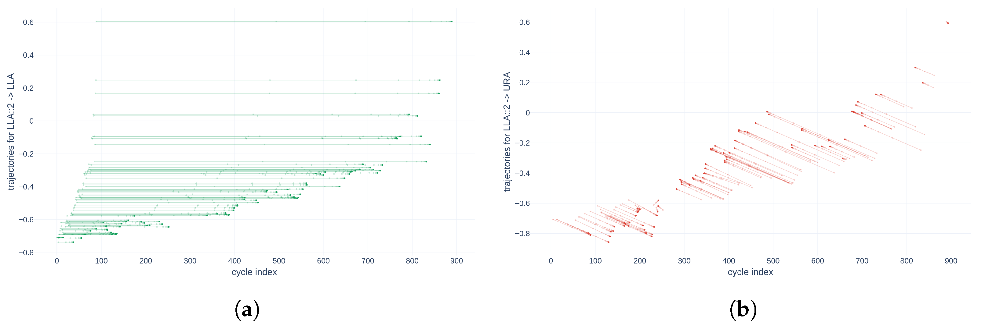 Applsci 13 12321 g012