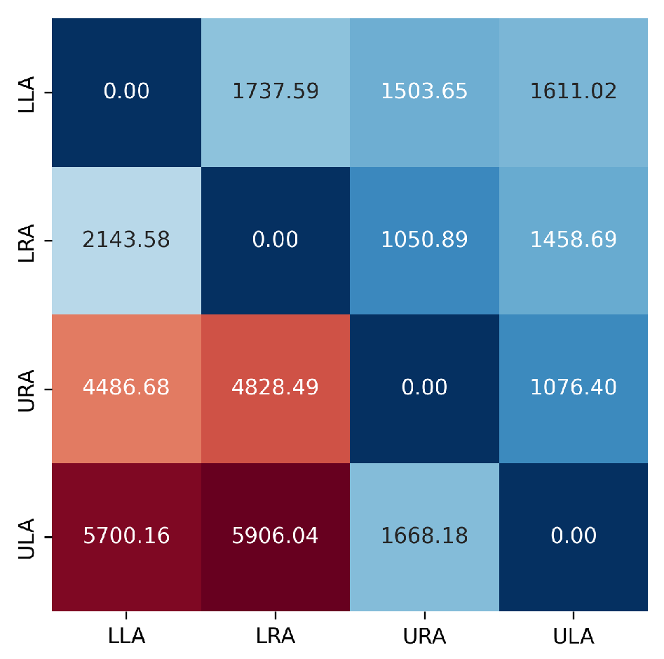 Applsci 13 12321 g013