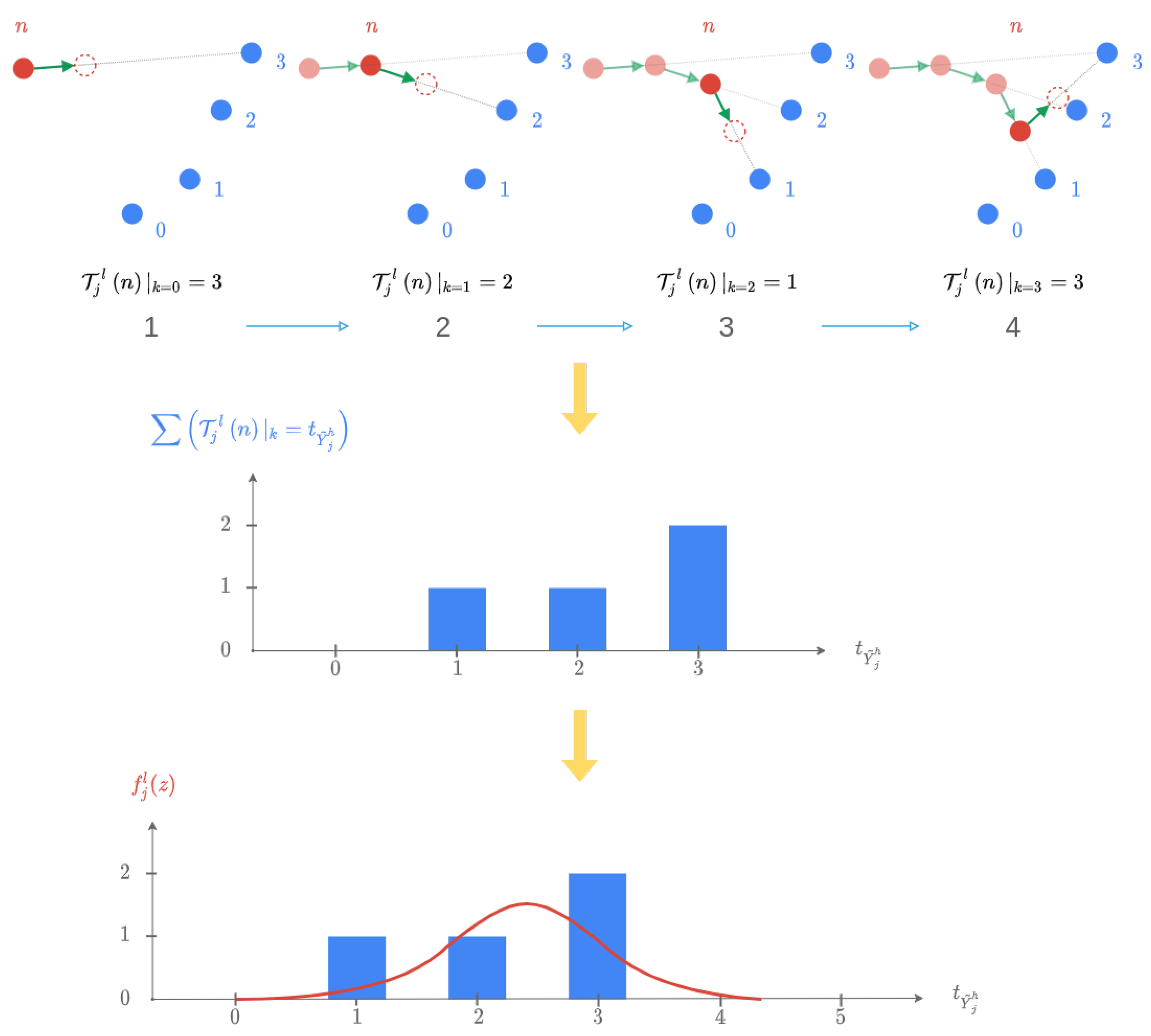 Applsci 13 12321 g017