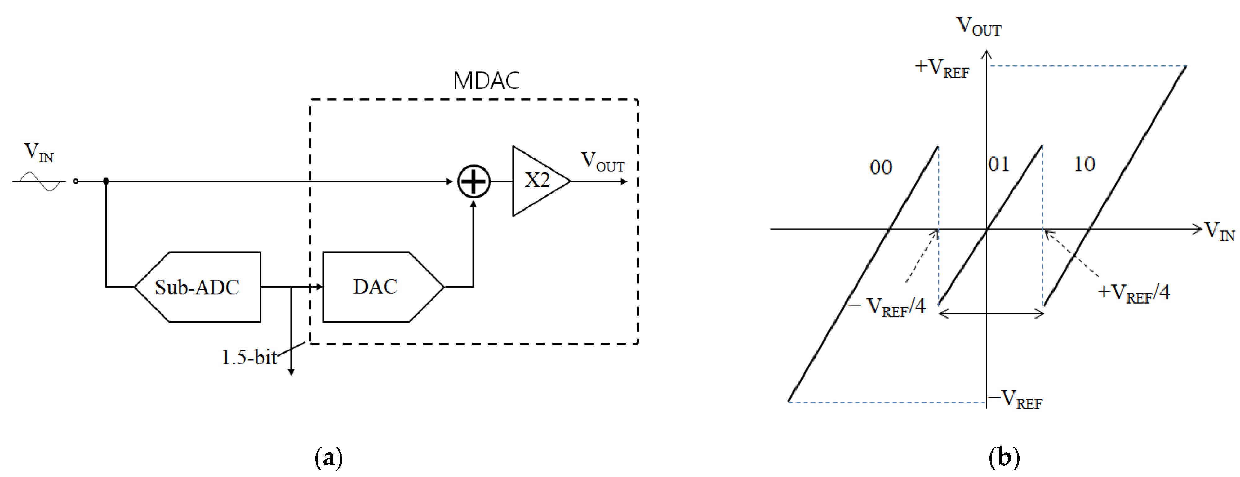 Applsci 13 12322 g003