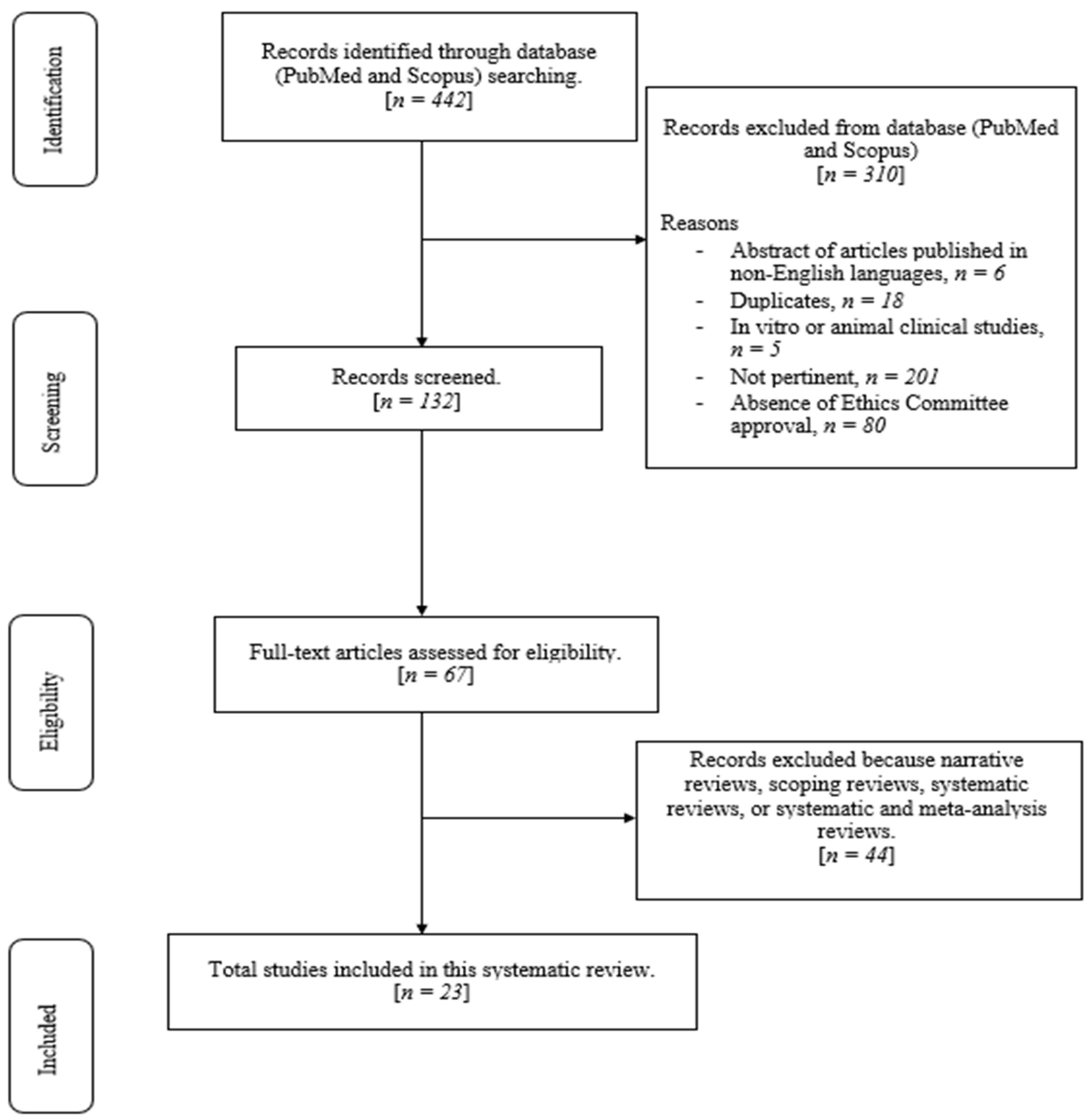 Applsci 13 12327 g001