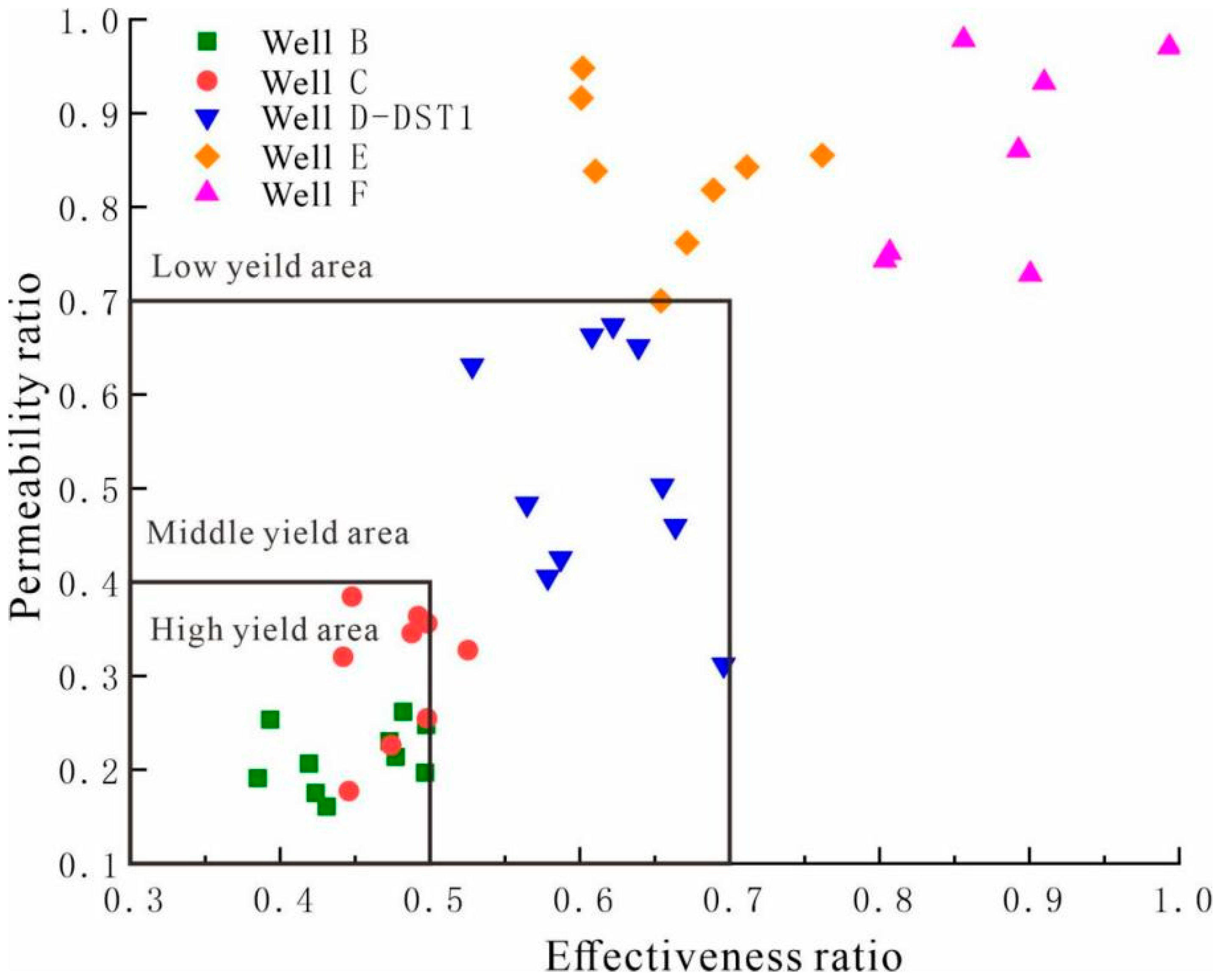 Applsci 13 12328 g001