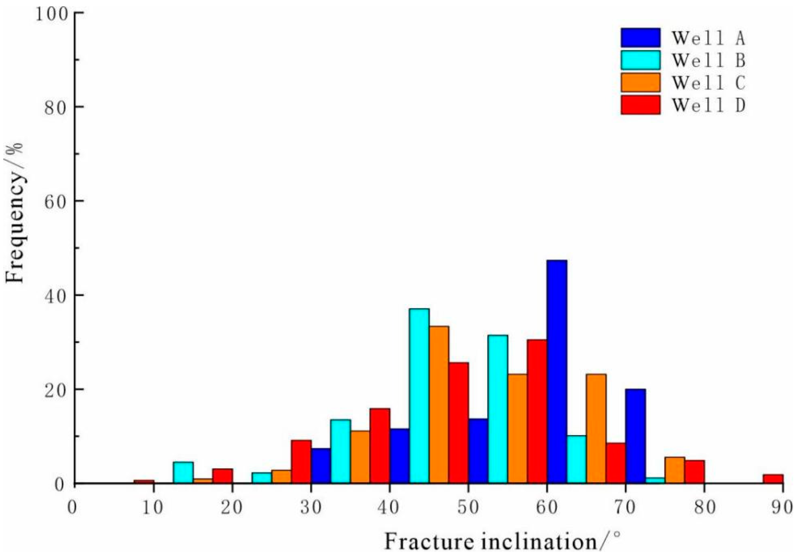 Applsci 13 12328 g003