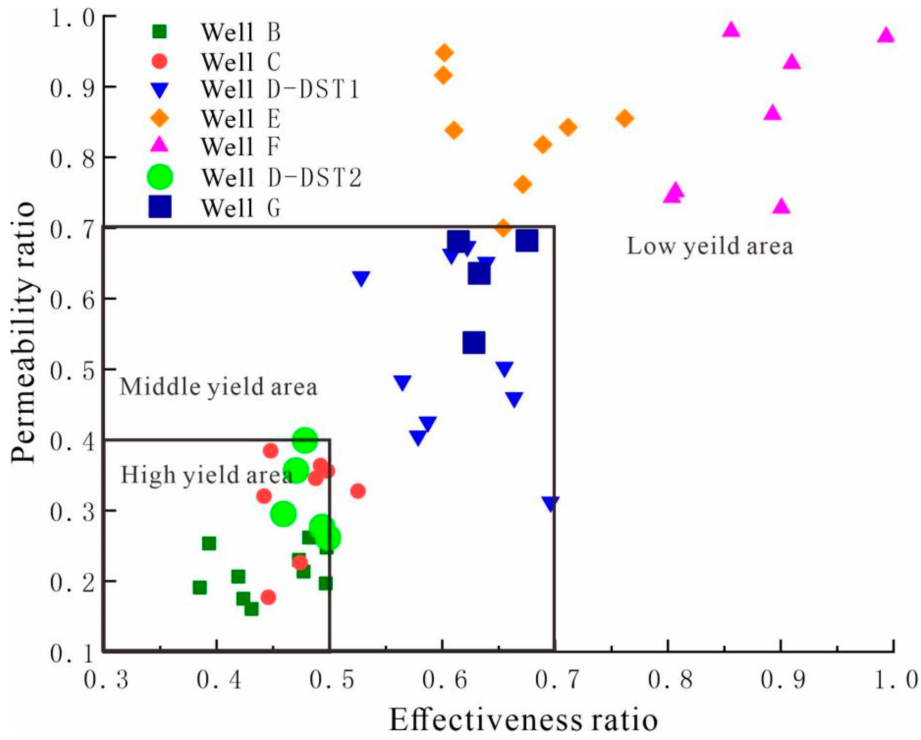 Applsci 13 12328 g008