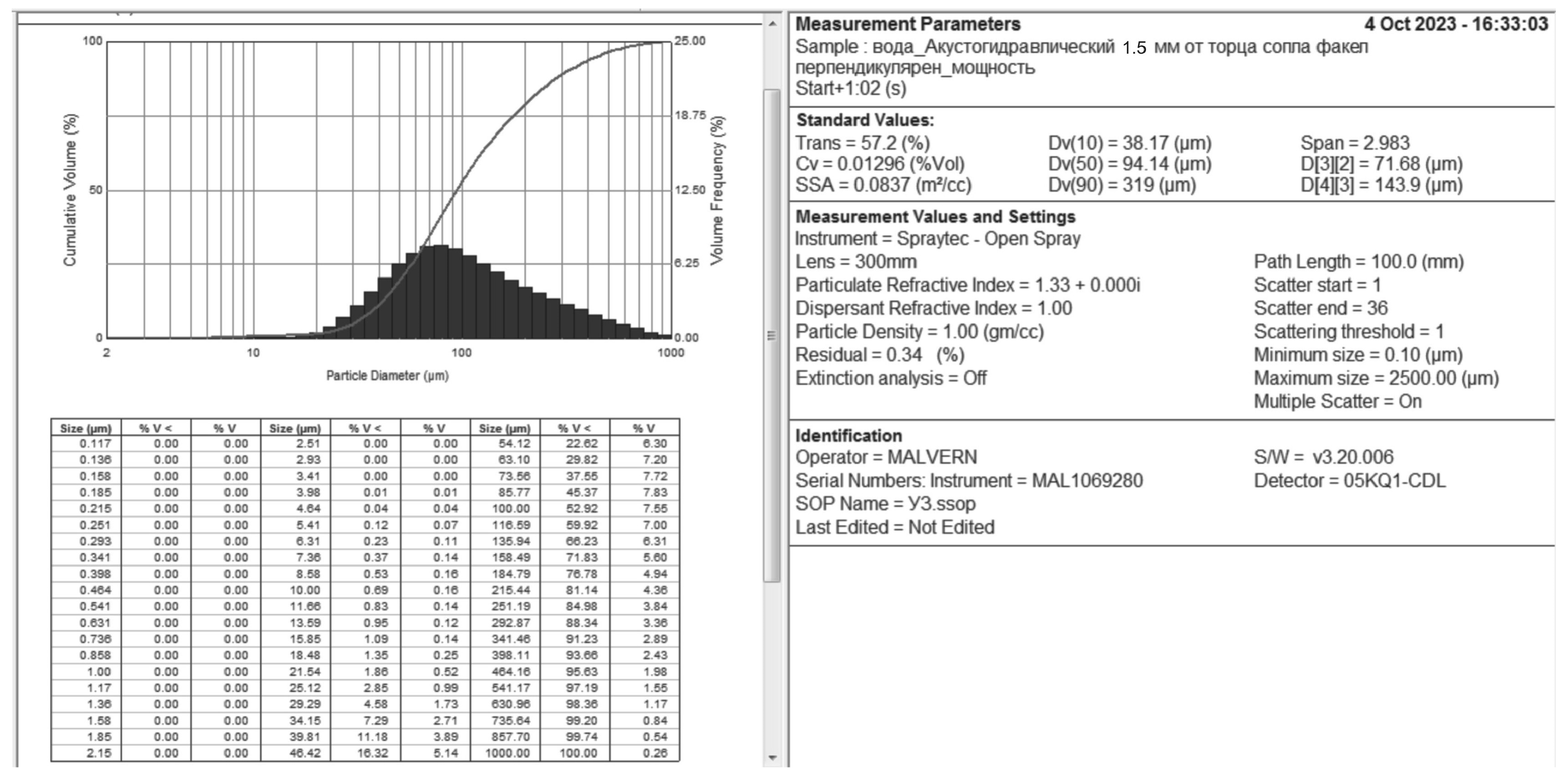 Applsci 13 12330 g002 Applsci 13 12330 g002