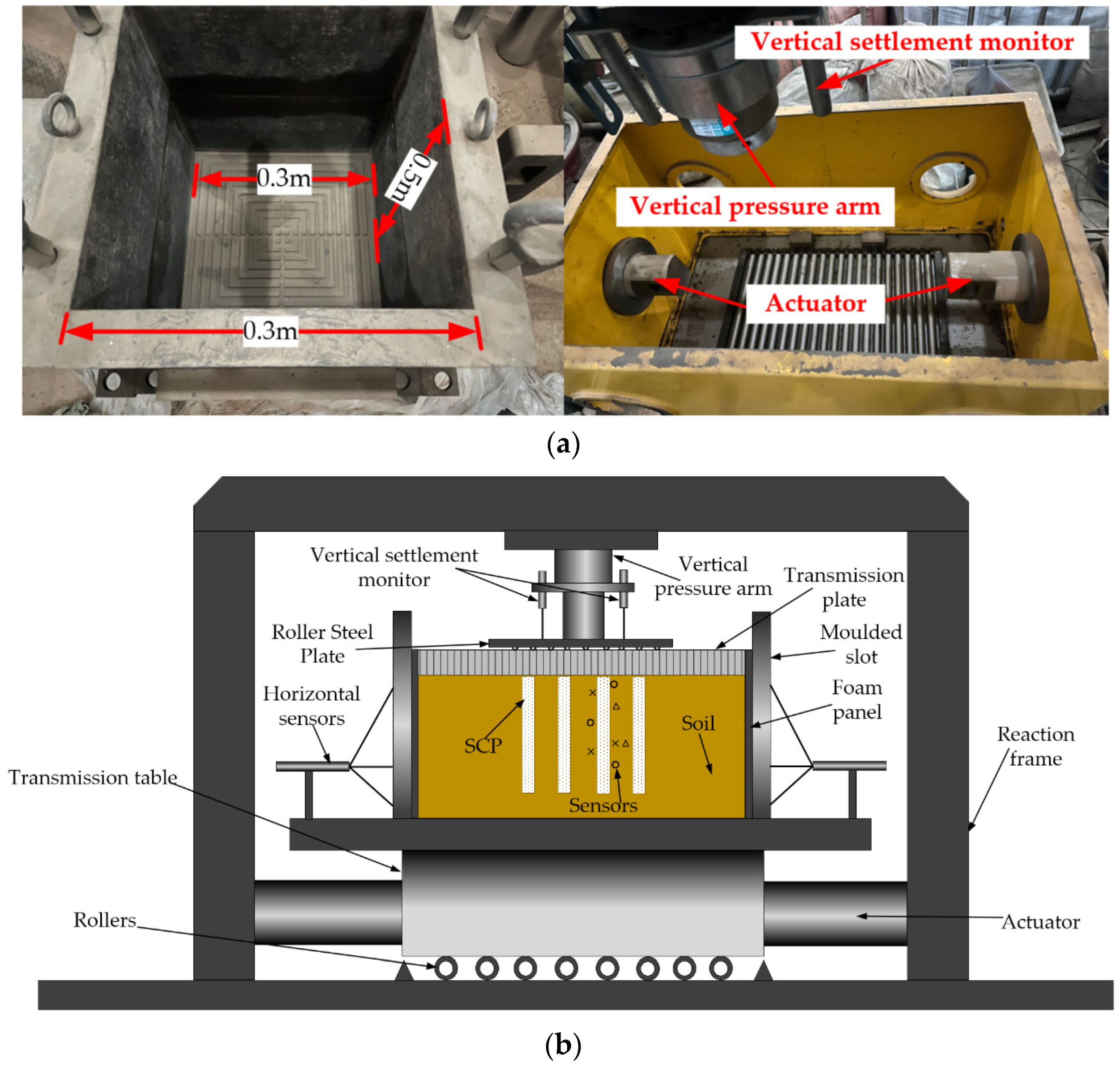 Applsci 13 12331 g001