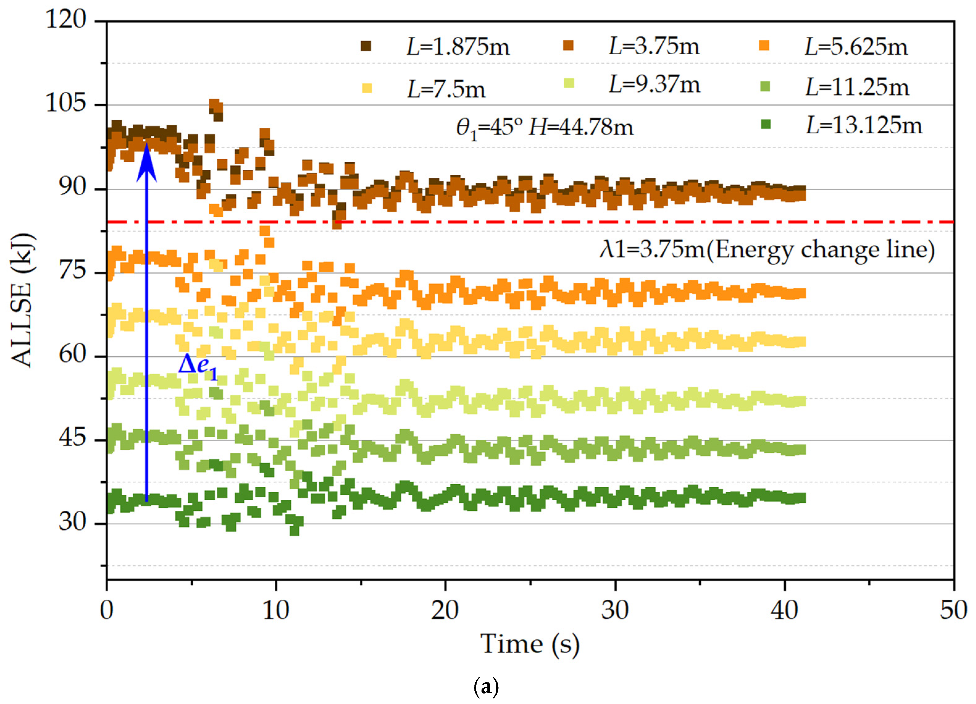 Applsci 13 12331 g012a