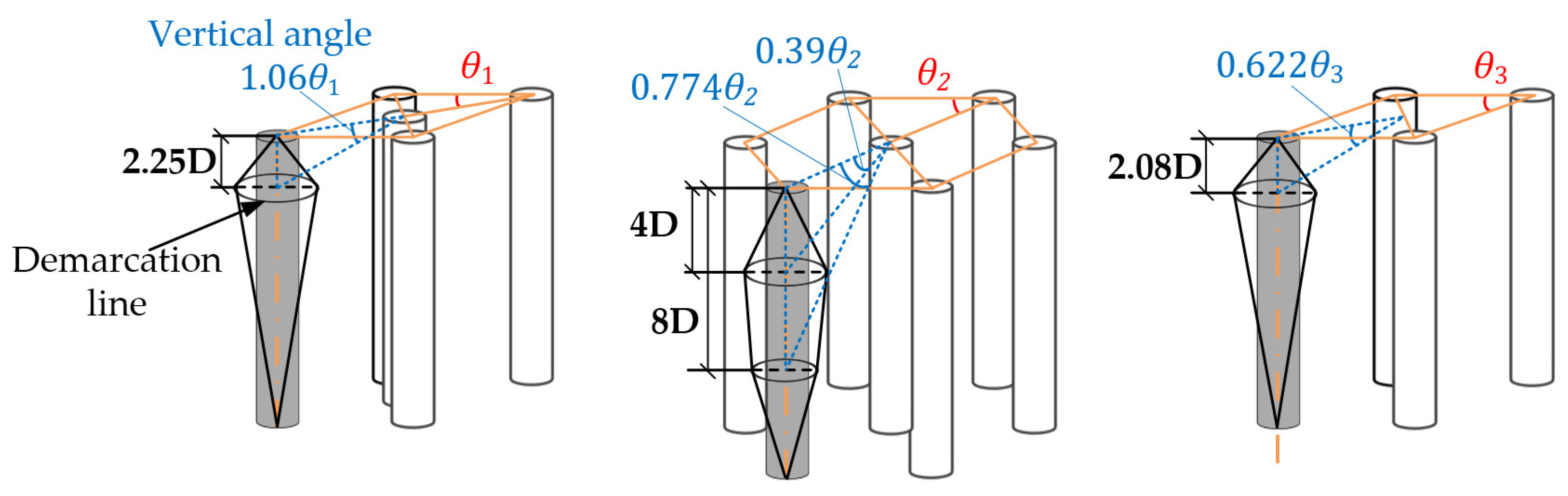Applsci 13 12331 g013