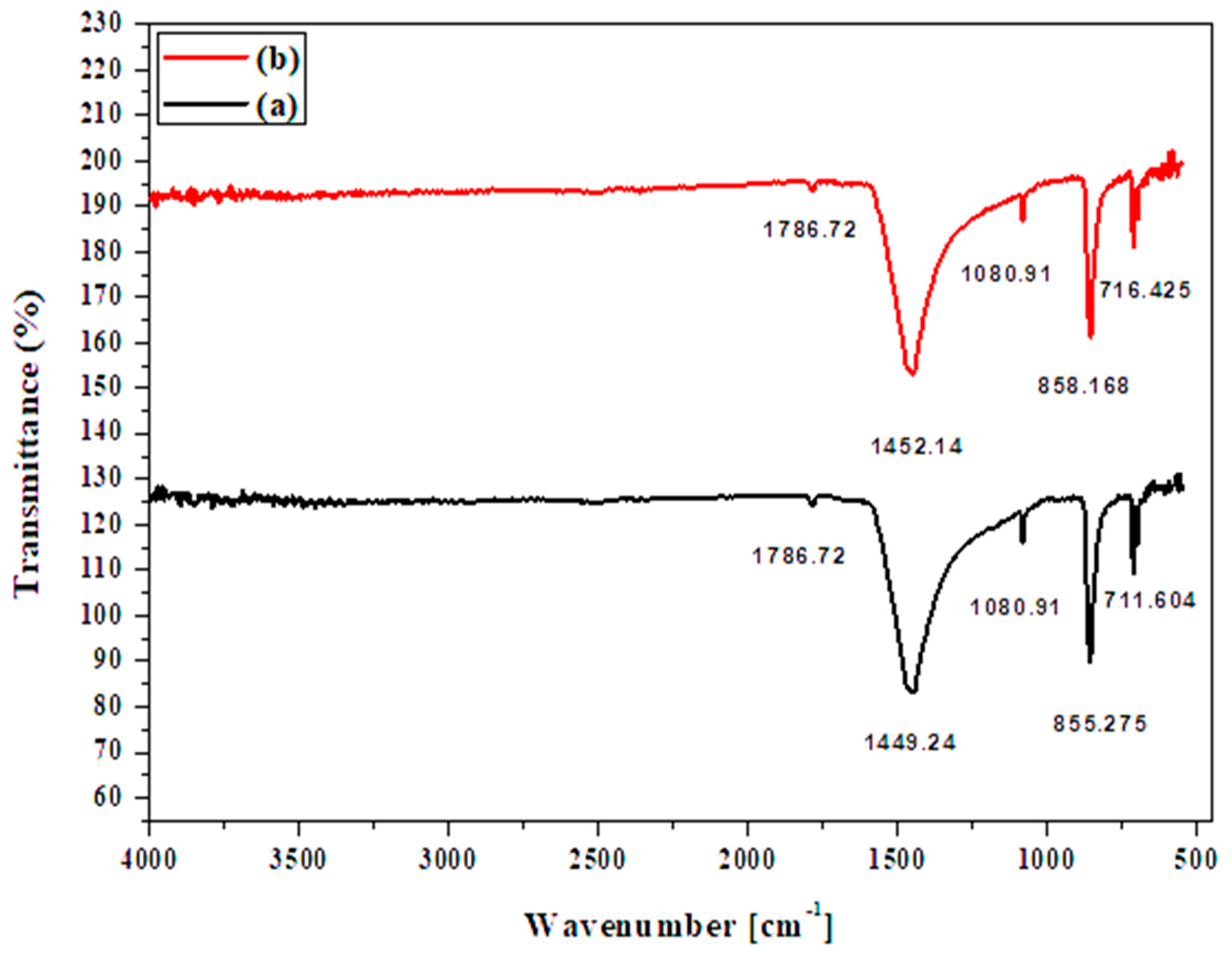 Applsci 13 12333 g004 Applsci 13 12333 g004