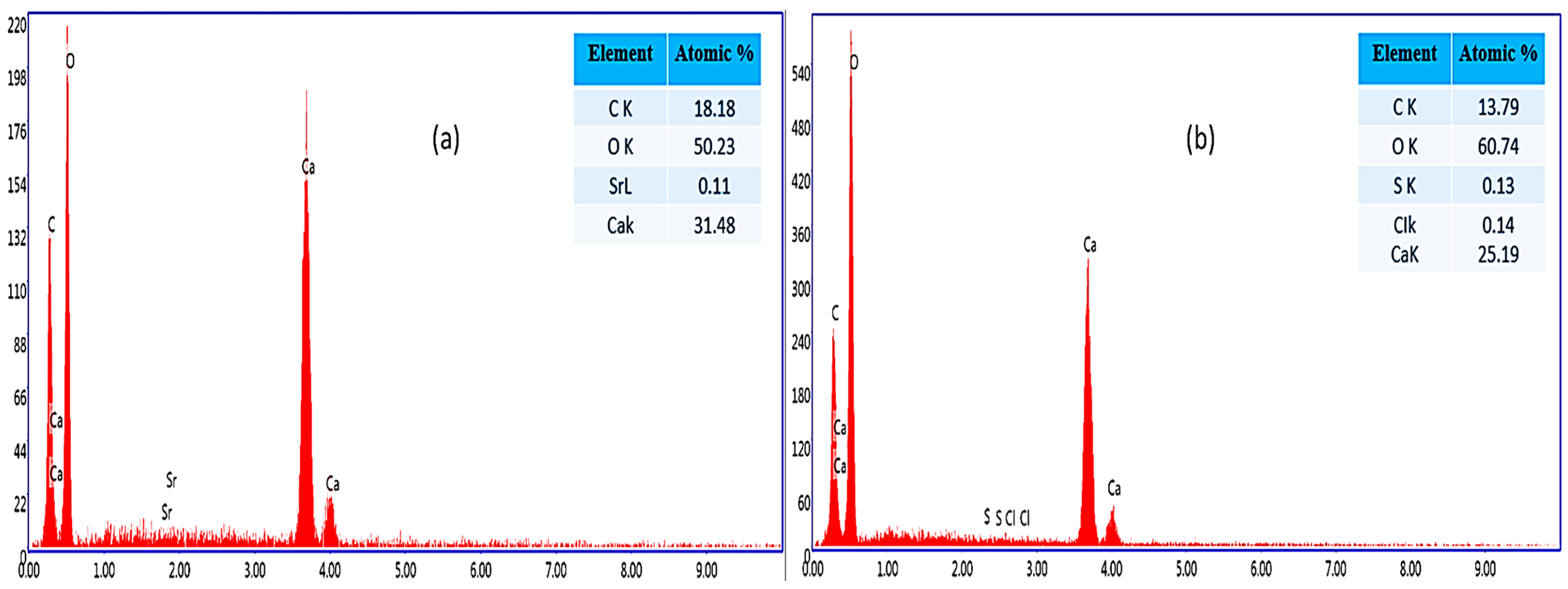 Applsci 13 12333 g007 Applsci 13 12333 g007