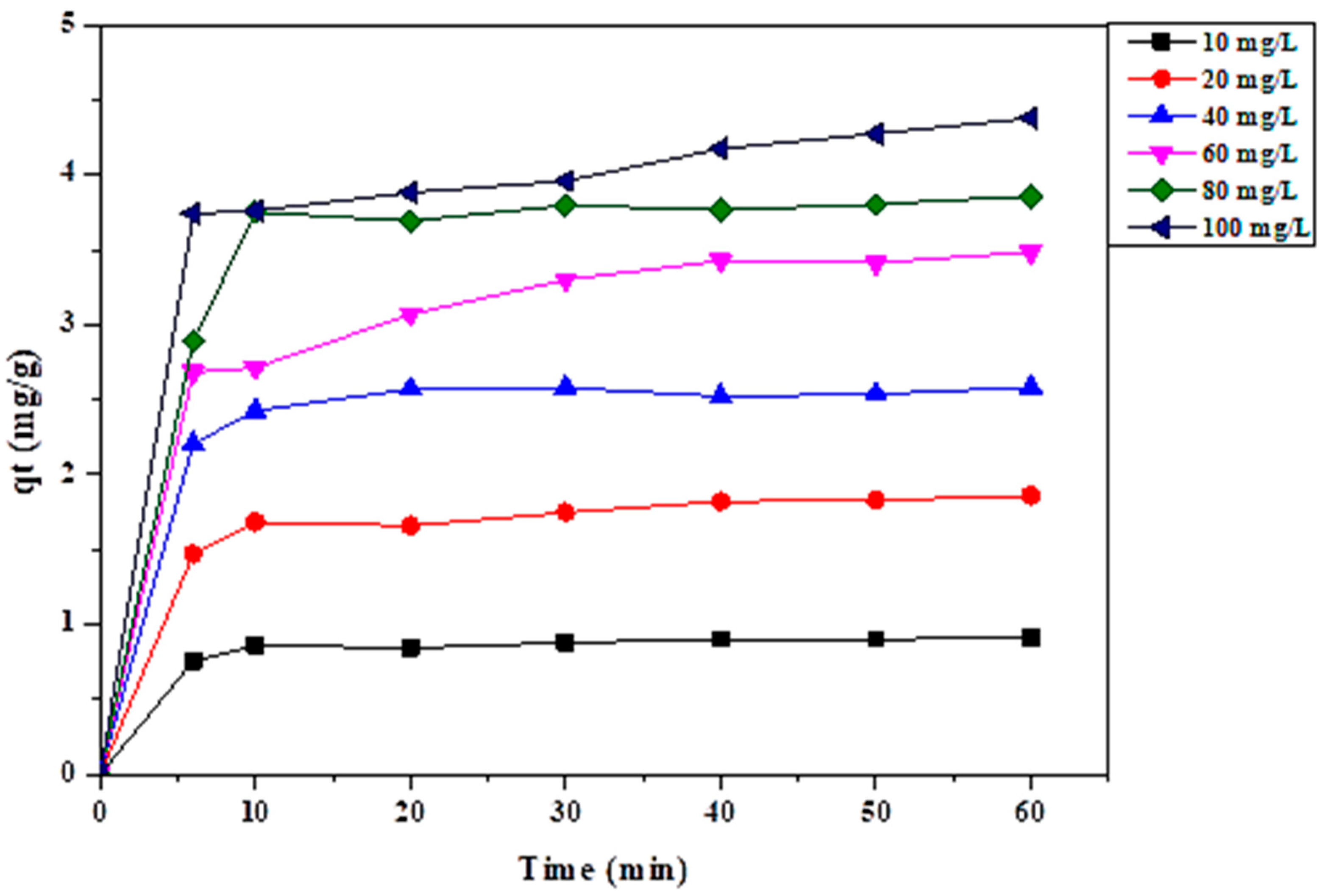 Applsci 13 12333 g009 Applsci 13 12333 g009