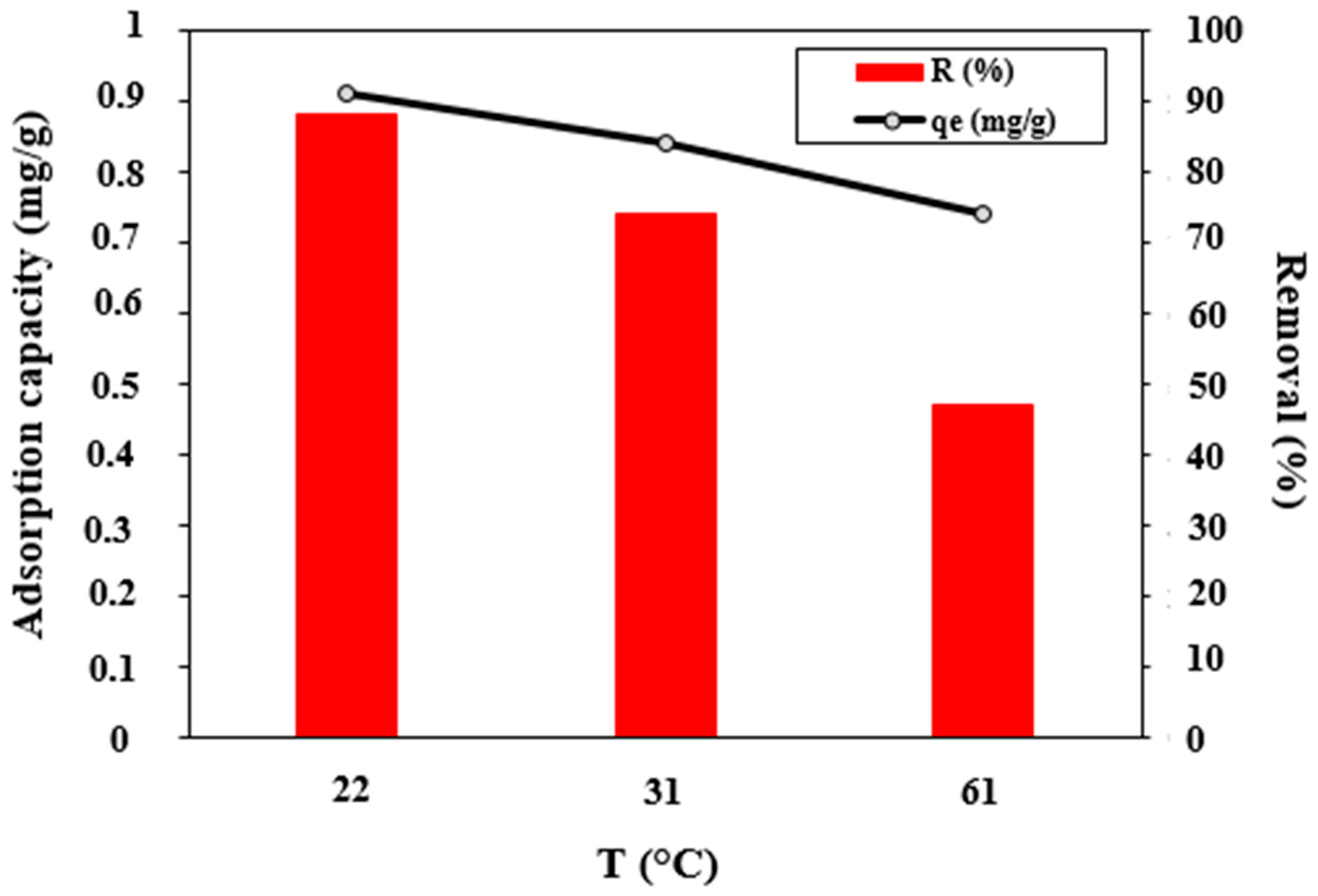 Applsci 13 12333 g010 Applsci 13 12333 g010