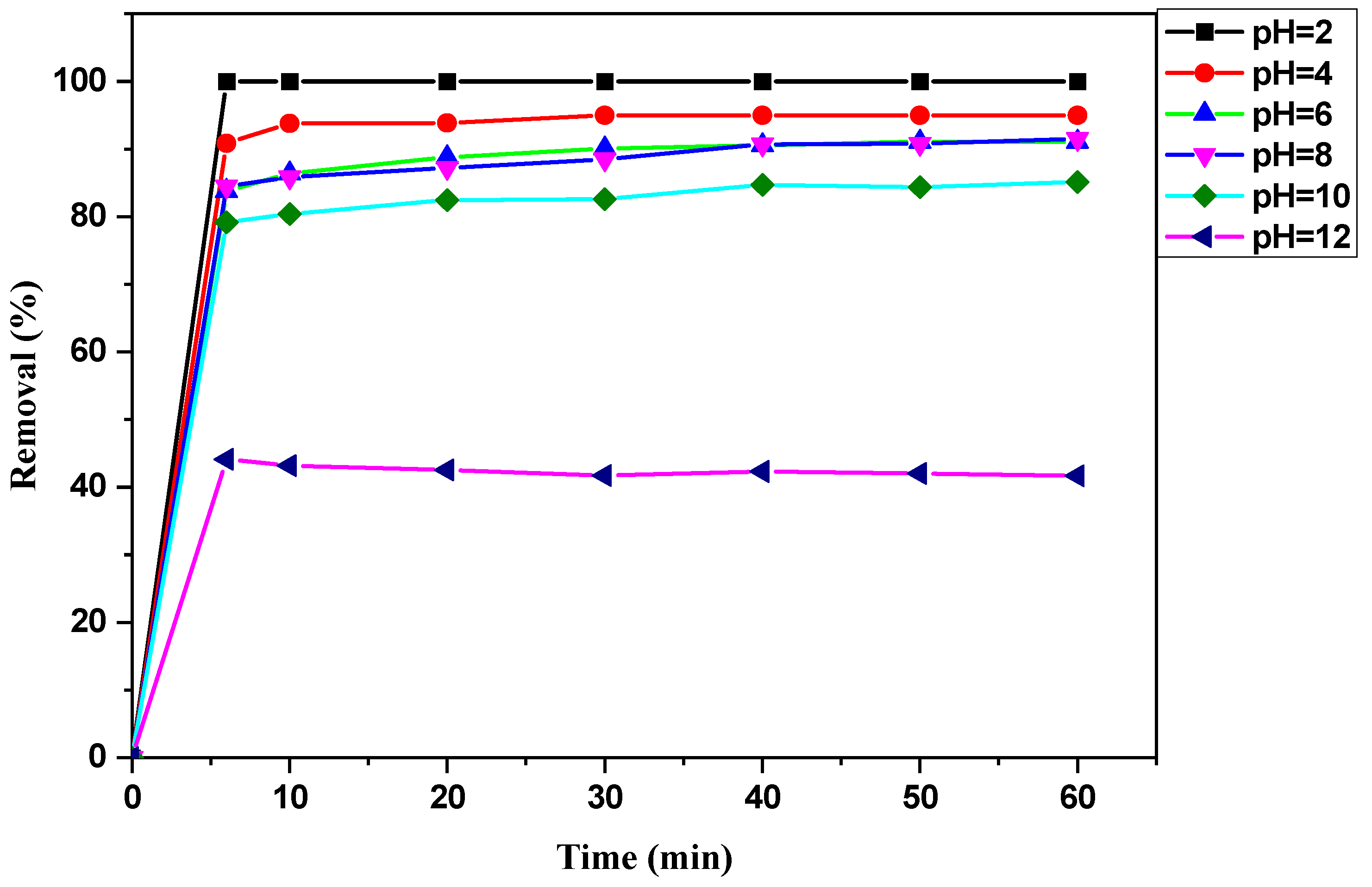 Applsci 13 12333 g011 Applsci 13 12333 g011