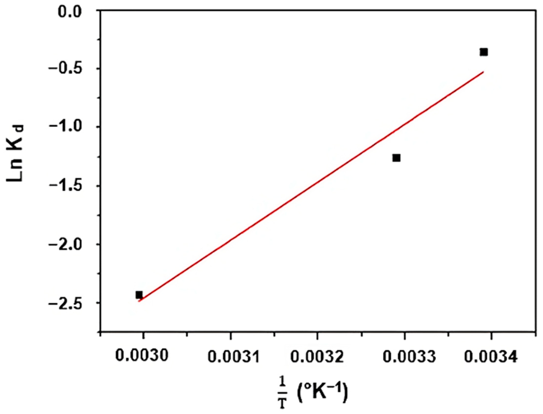 Applsci 13 12333 g012 Applsci 13 12333 g012