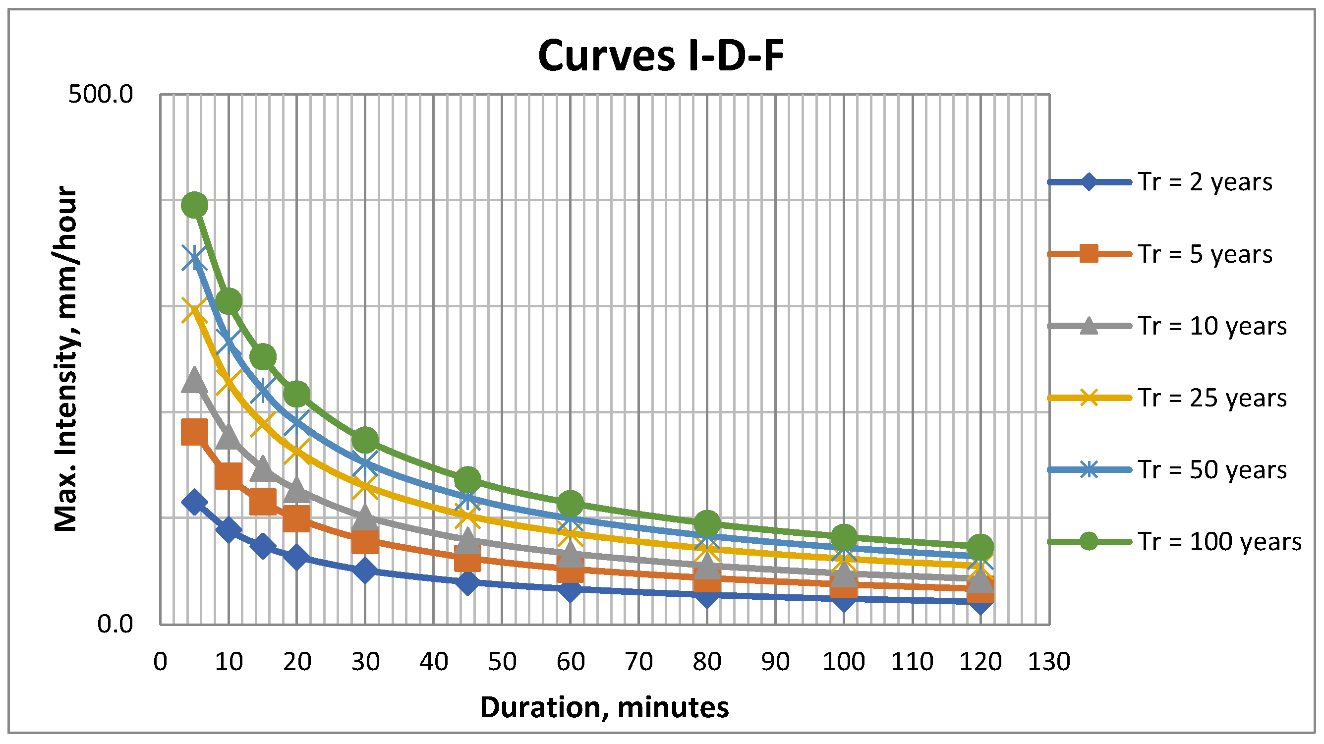 Applsci 13 12334 g007 Applsci 13 12334 g007
