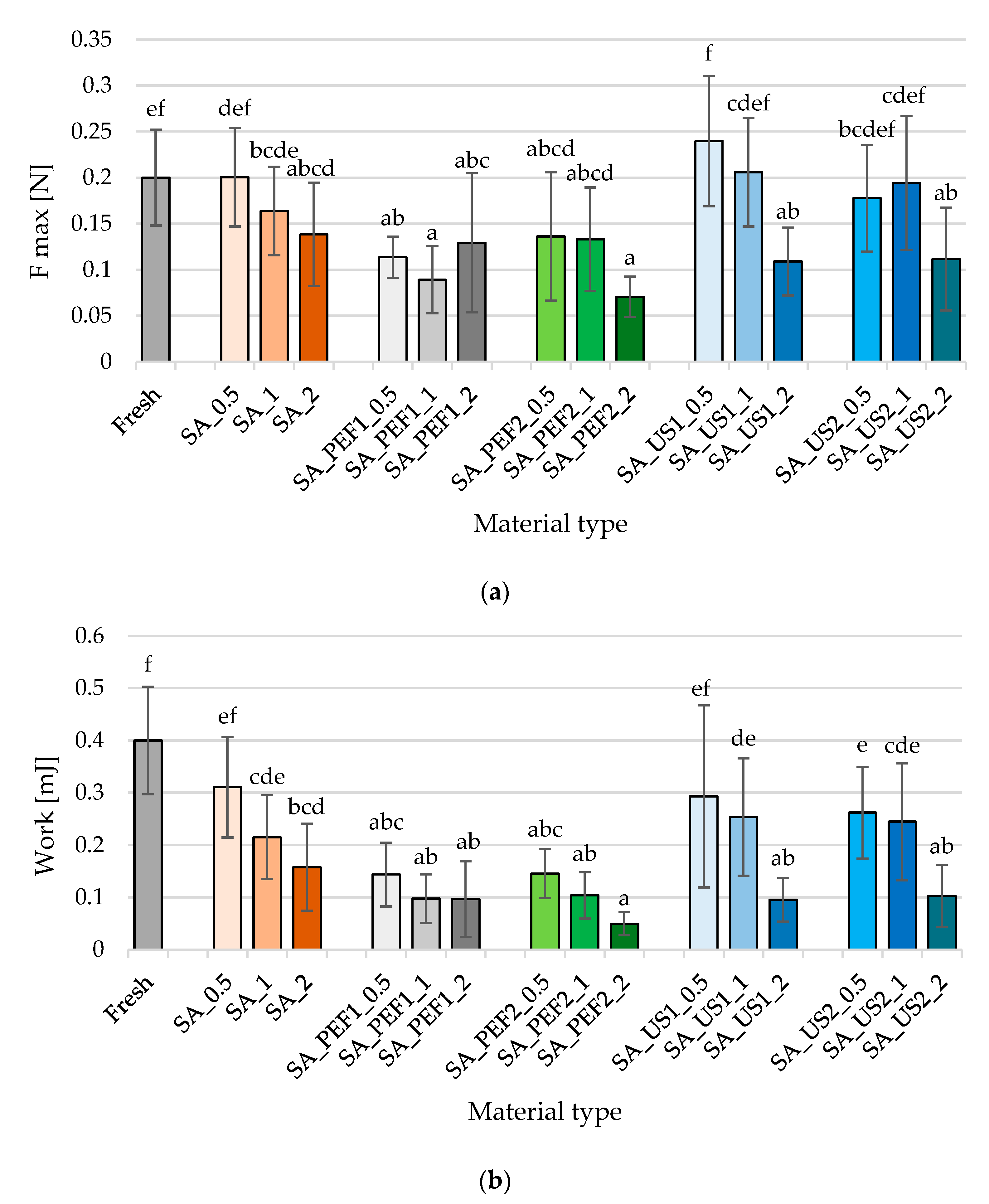 Applsci 13 12335 g005