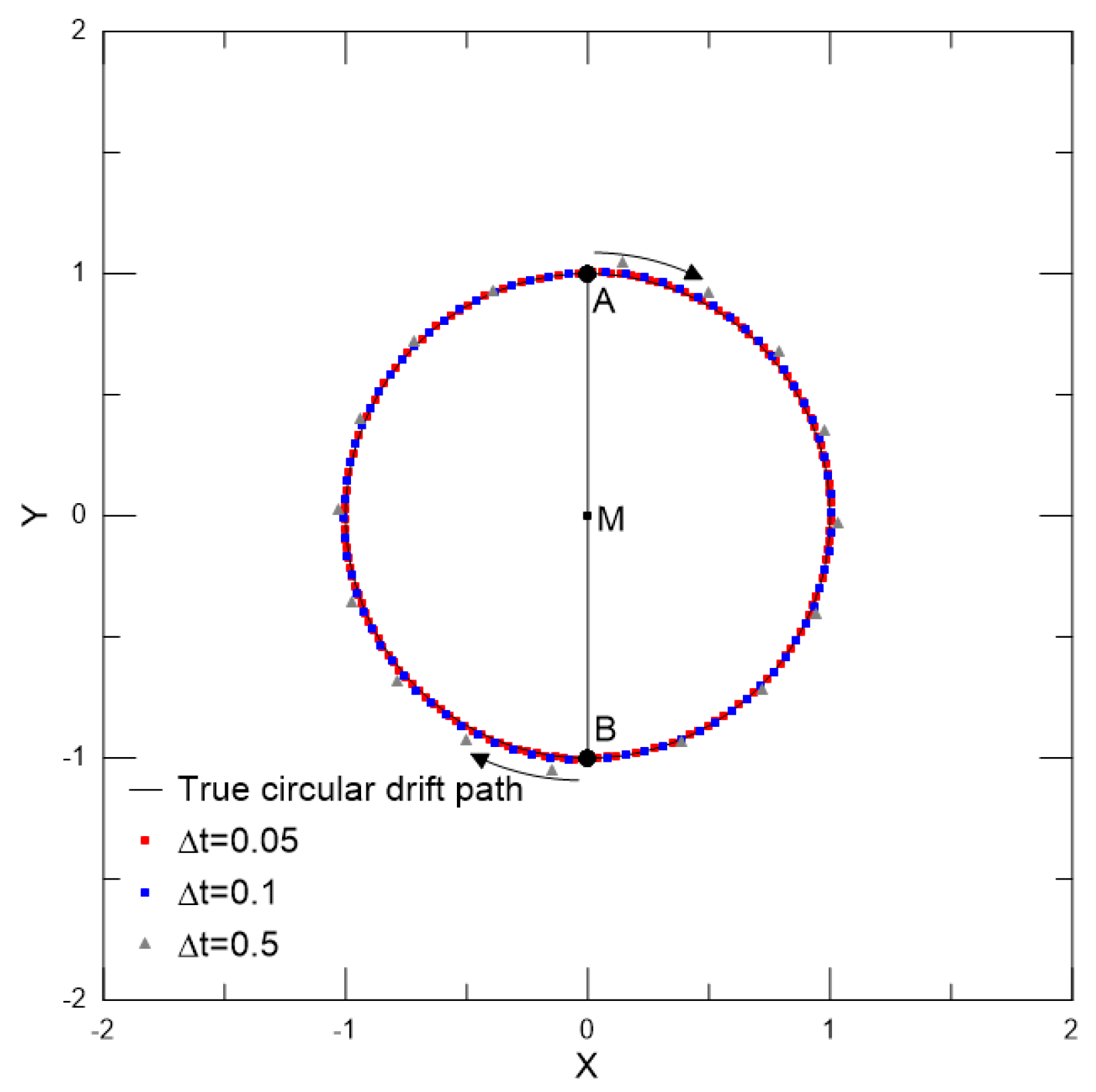 Applsci 13 12336 g003