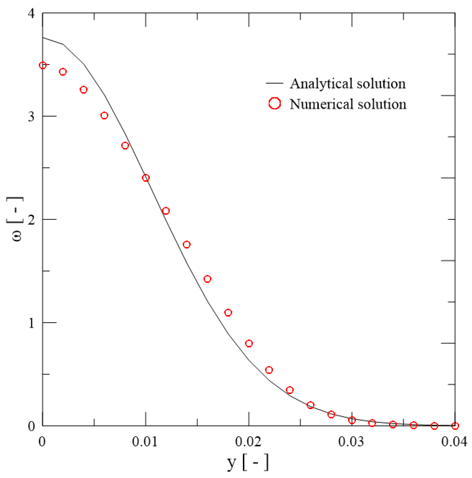 Applsci 13 12336 g004