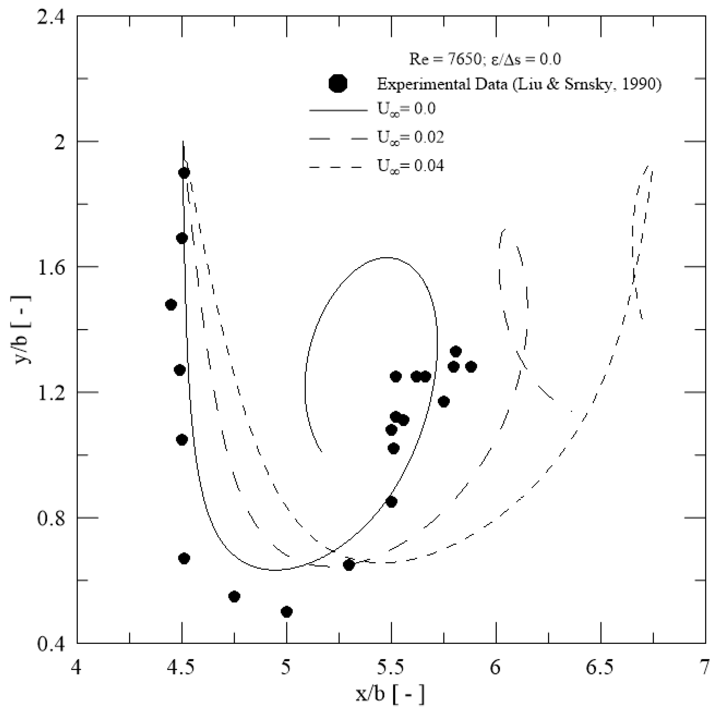 Applsci 13 12336 g006