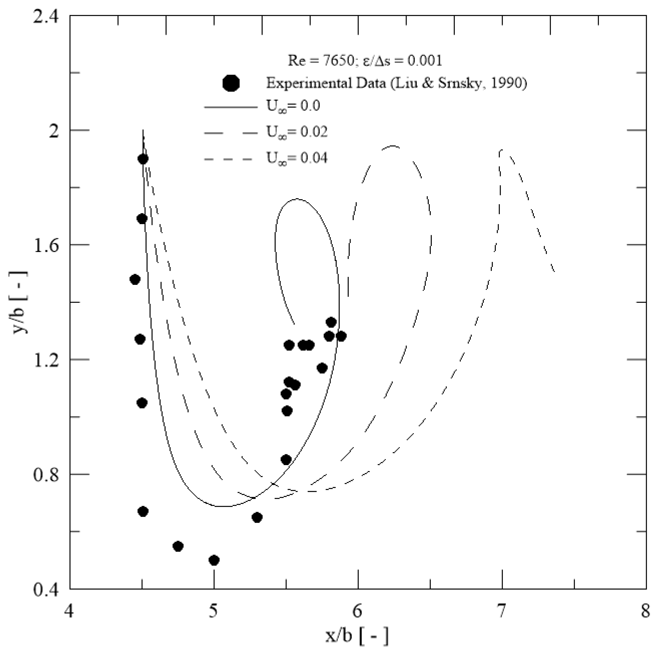 Applsci 13 12336 g010