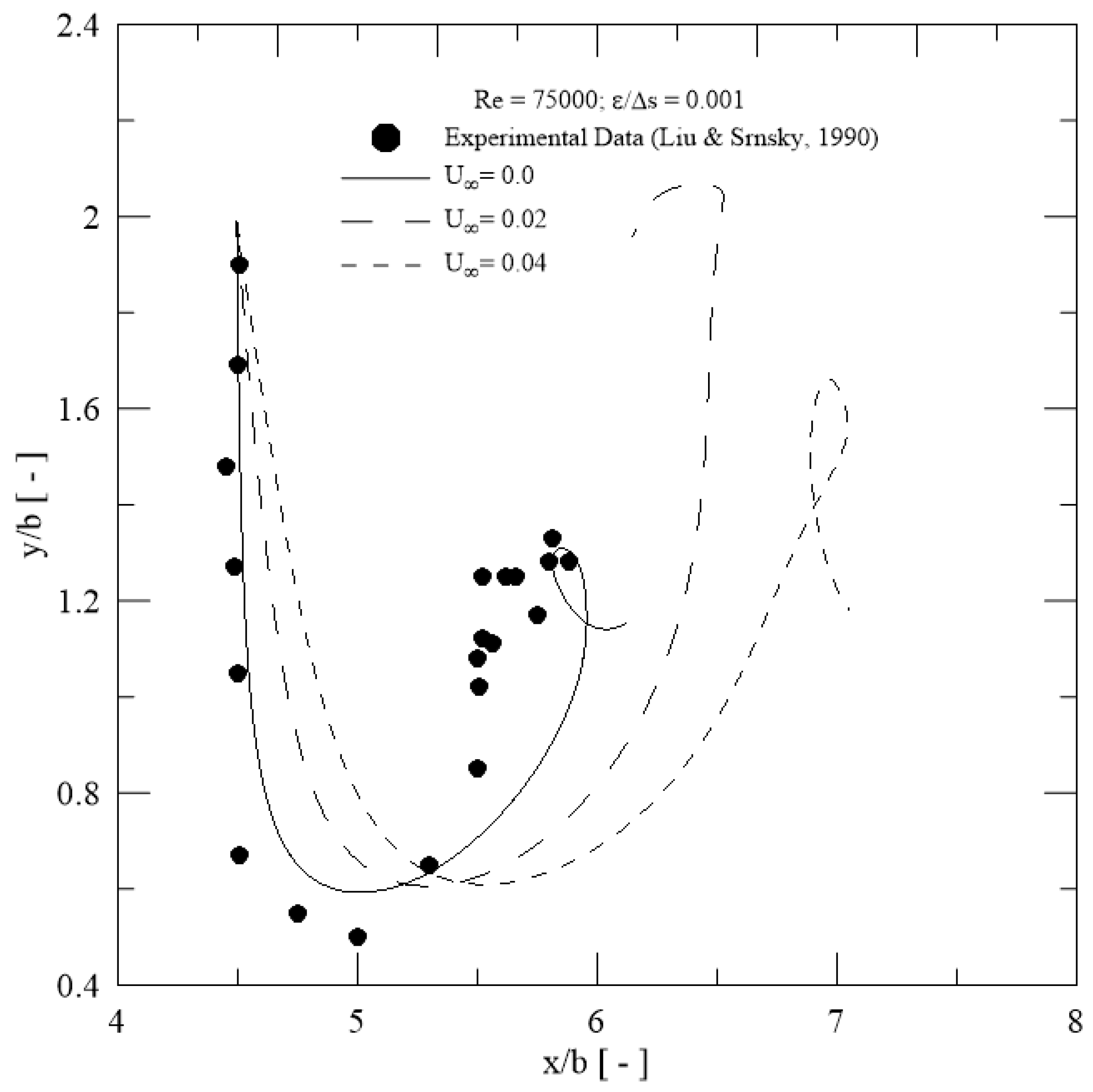 Applsci 13 12336 g011