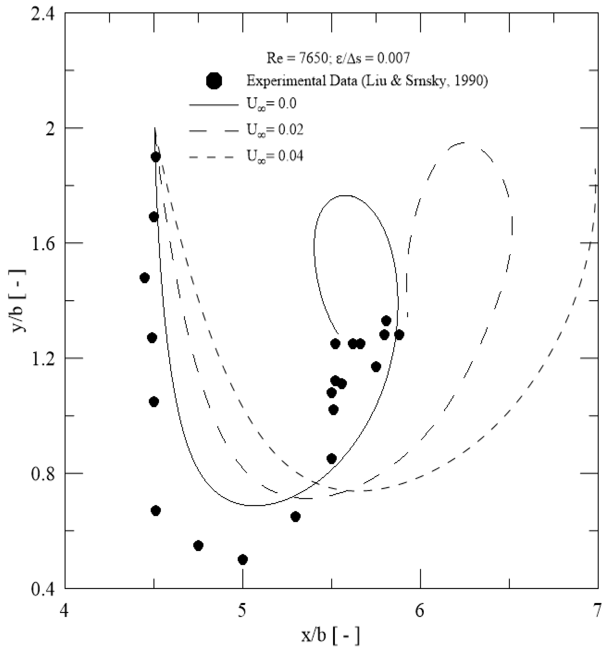 Applsci 13 12336 g012