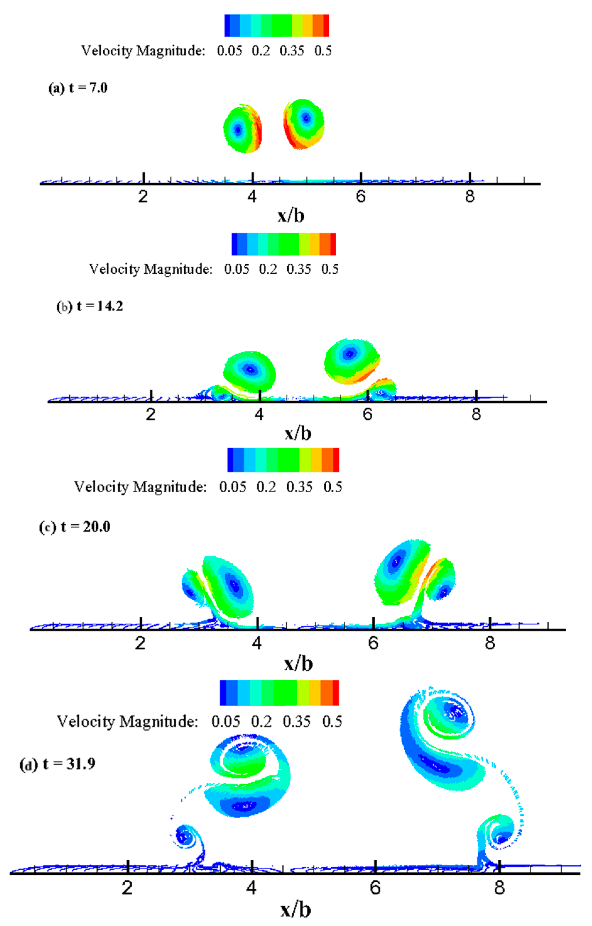 Applsci 13 12336 g013