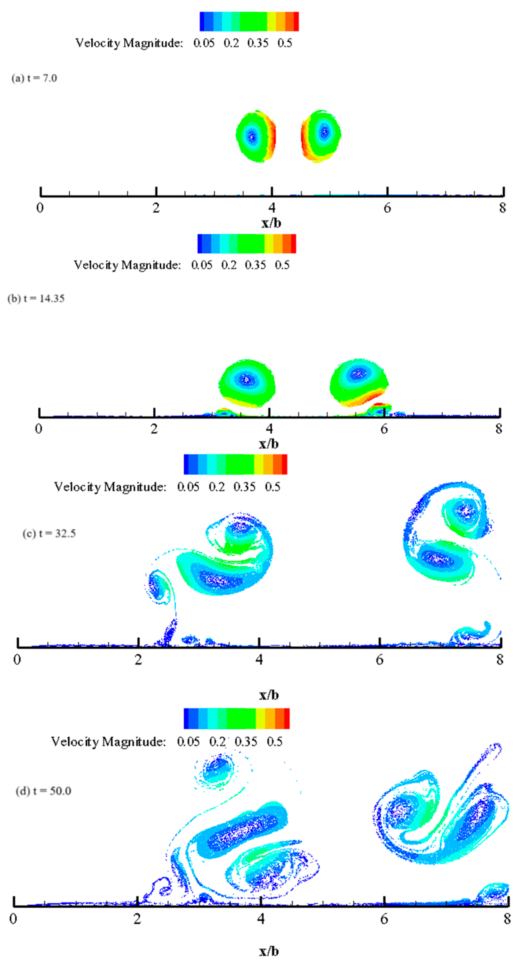 Applsci 13 12336 g015