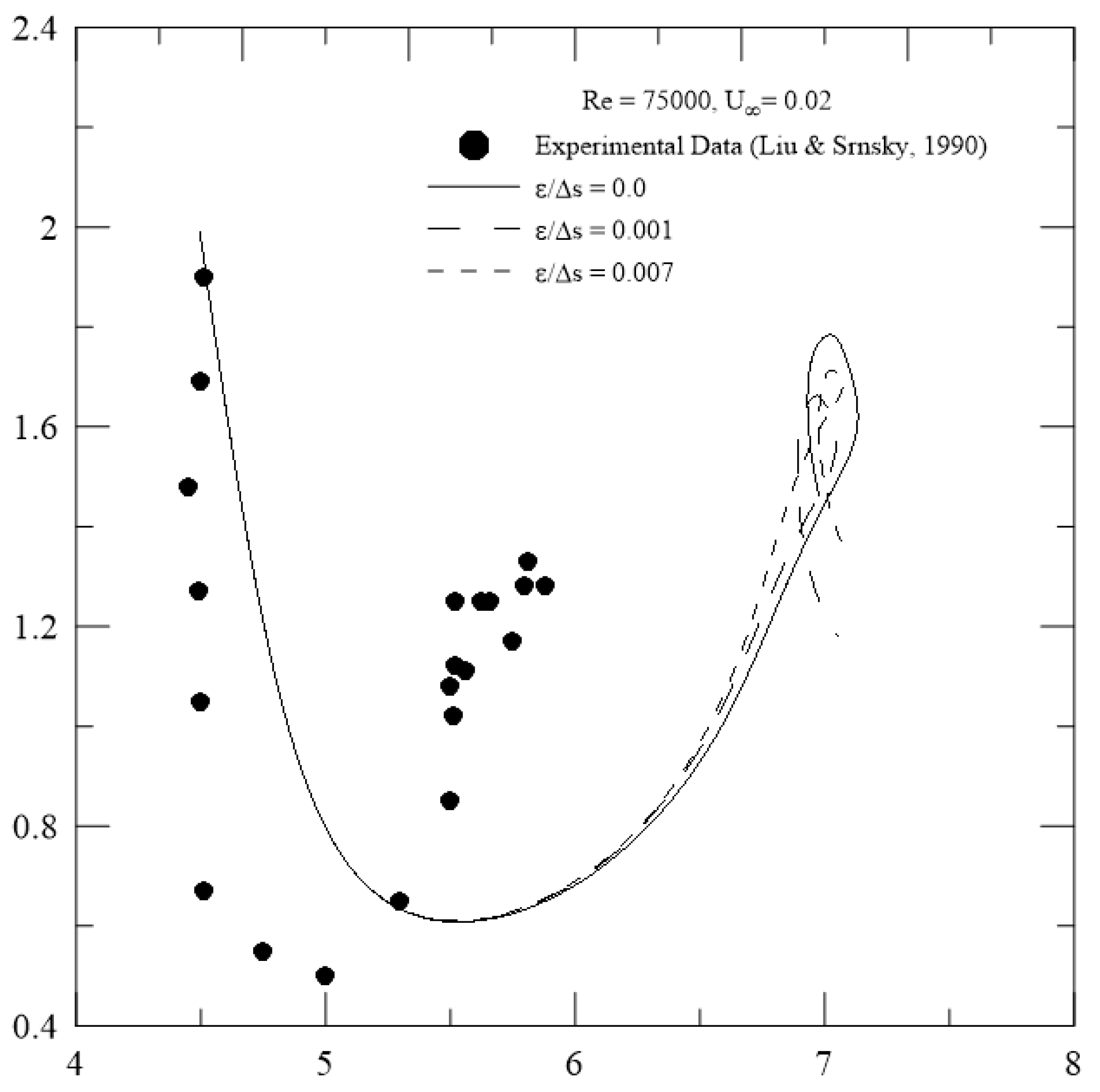 Applsci 13 12336 g017